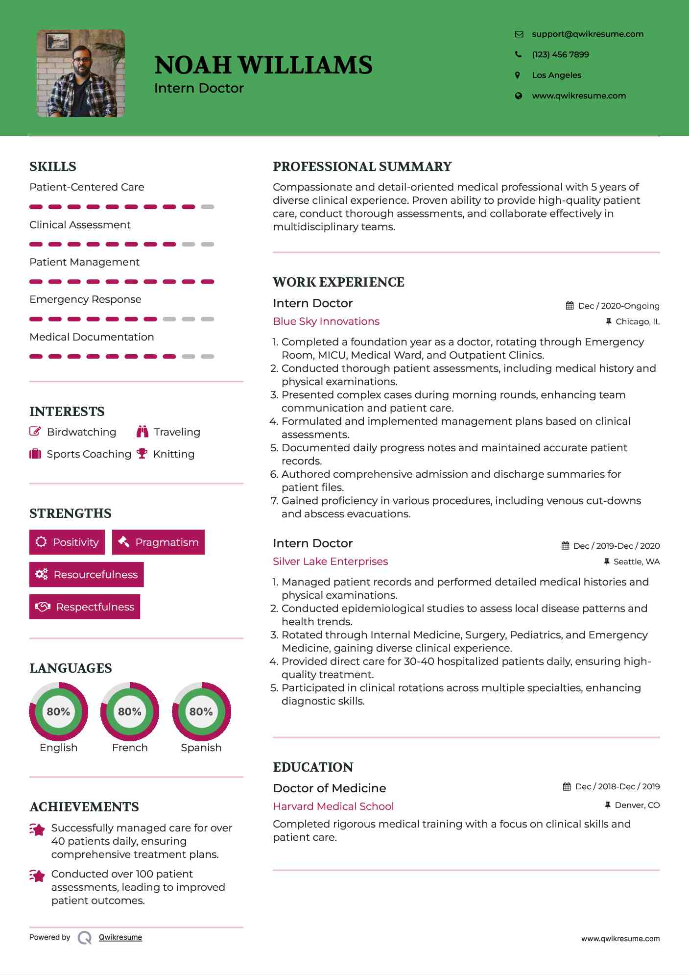 Intern Doctor Resume Format