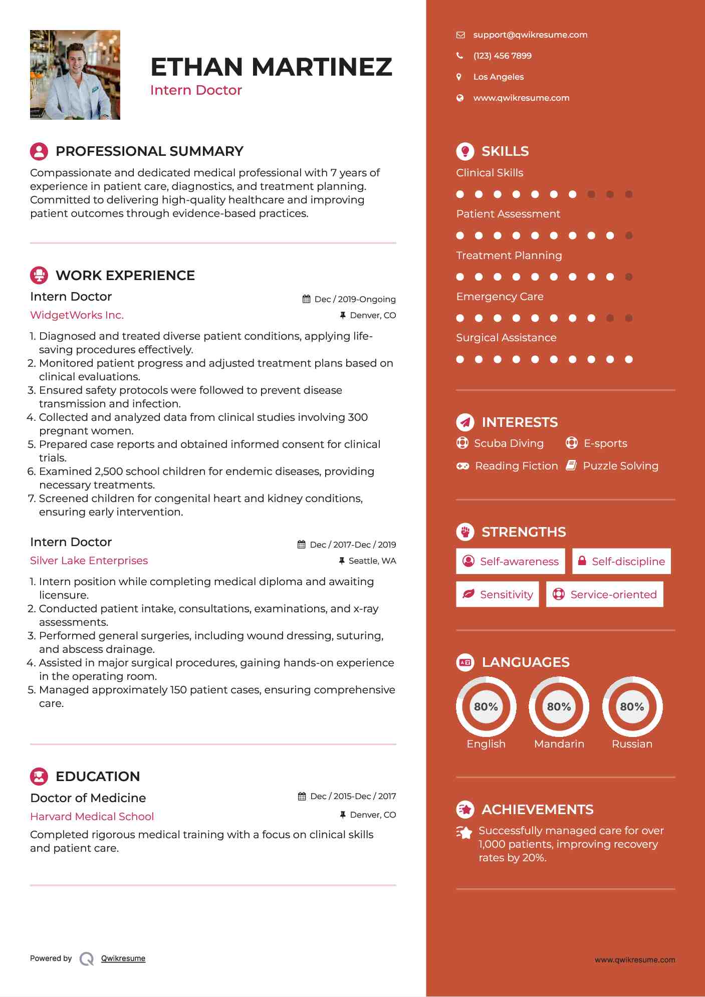 Intern Doctor Resume Example