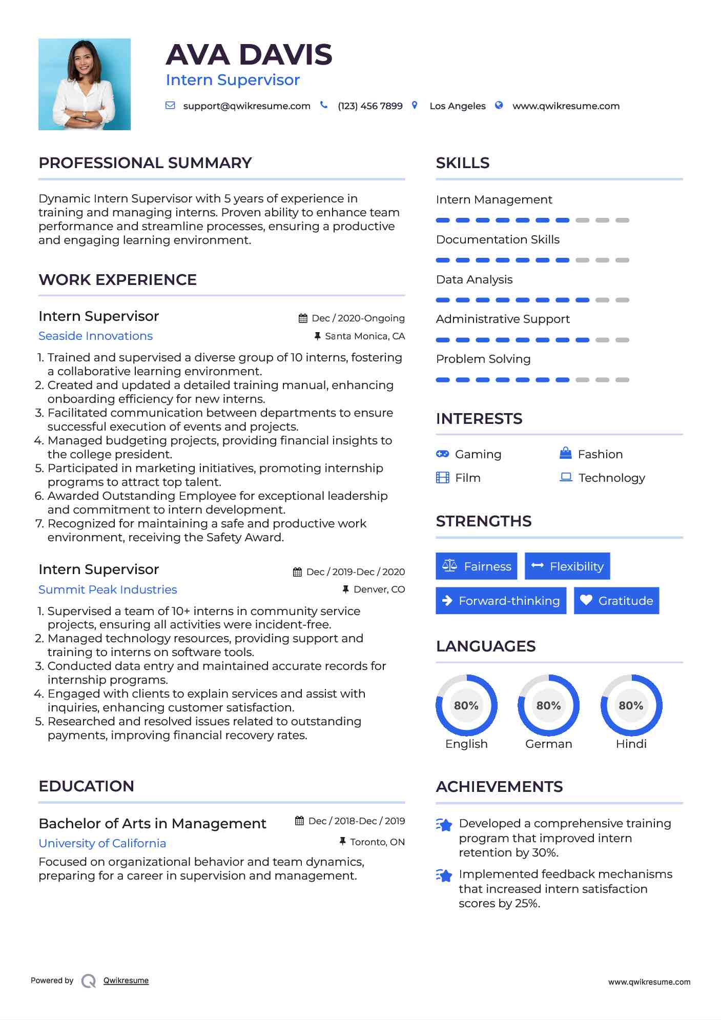 Intern Supervisor Resume Model