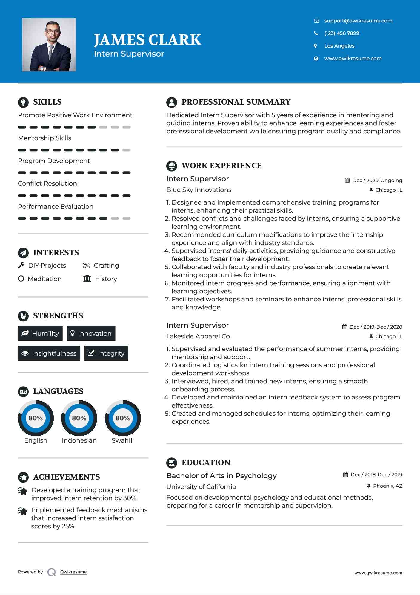 Intern Supervisor Resume Template