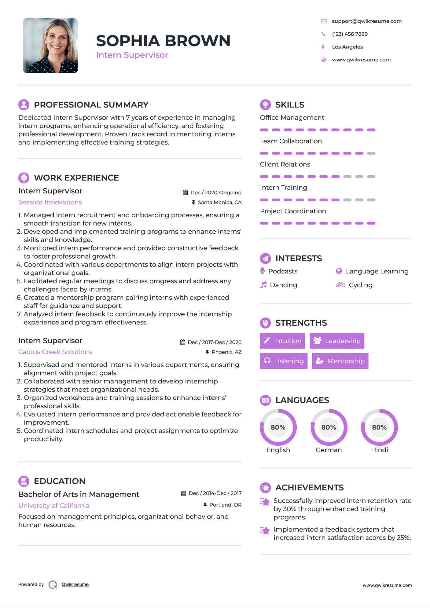 Intern Supervisor Resume Template