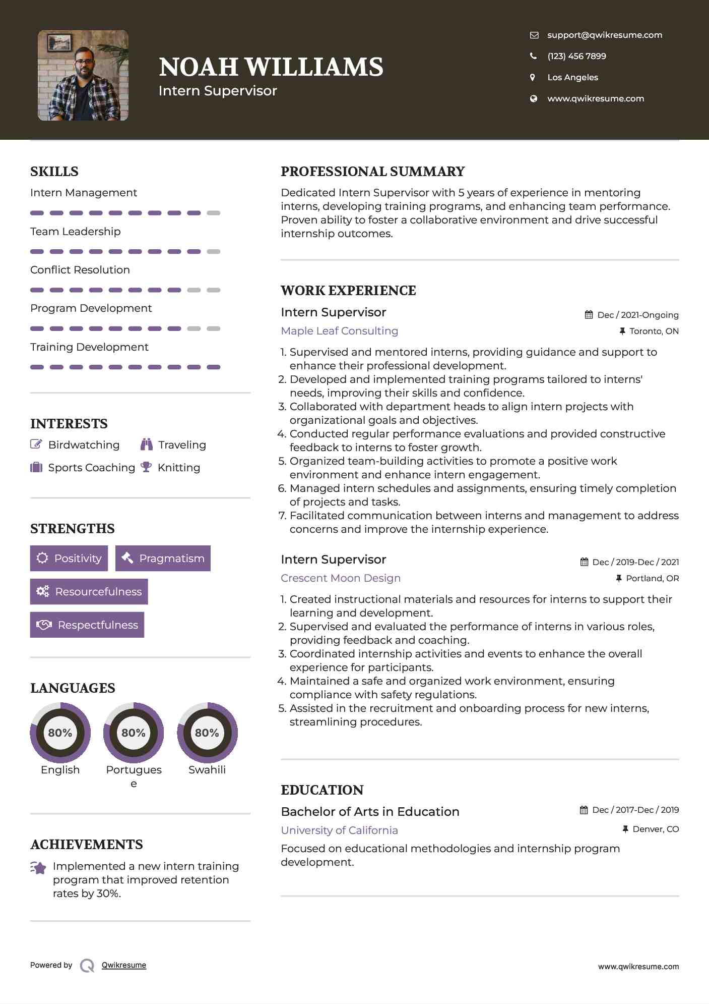 Intern Supervisor Resume Model