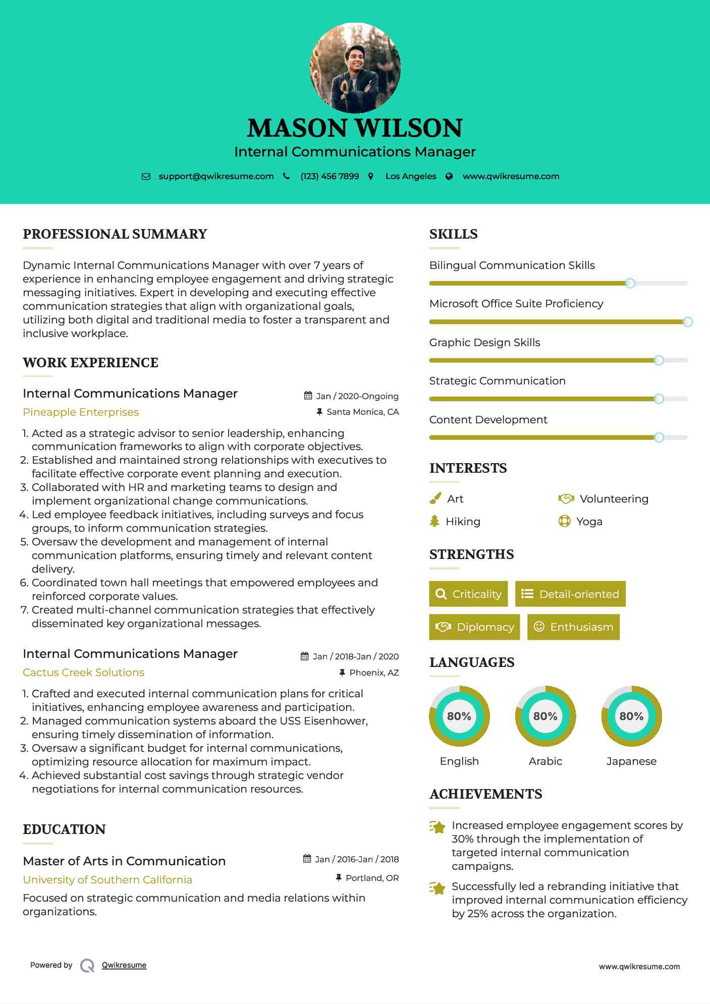 Internal Communications Manager Resume Model