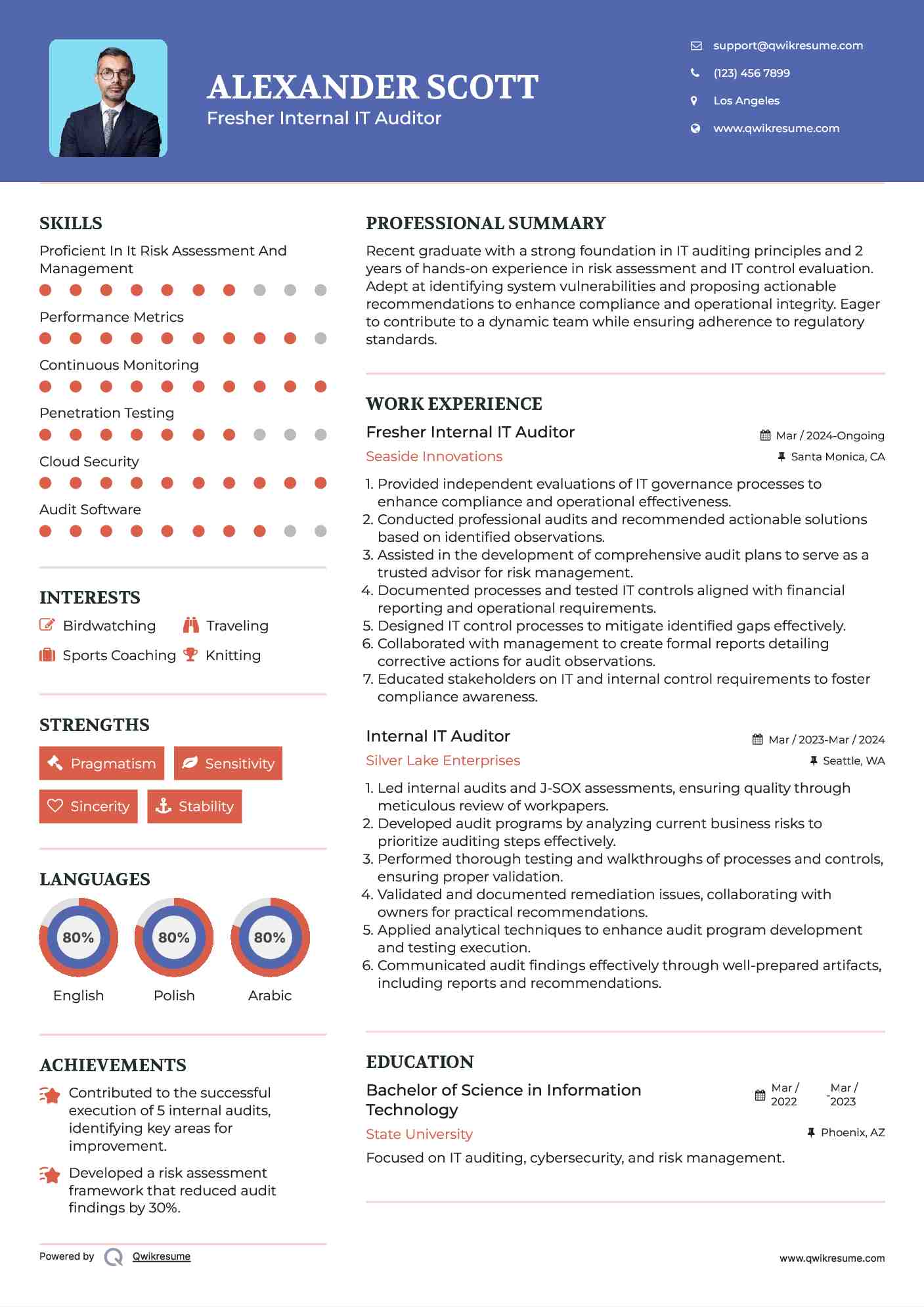 Fresher Internal IT Auditor Resume Format