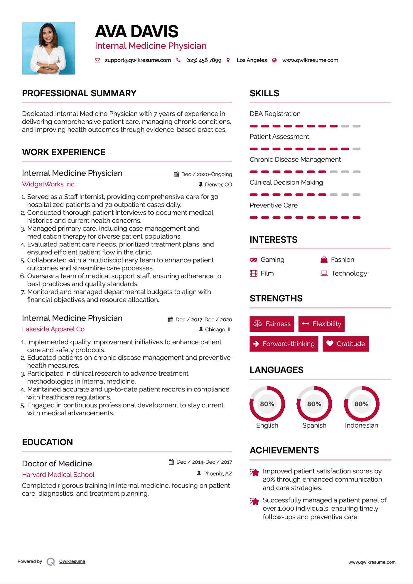 Internal Medicine Physician Resume Sample