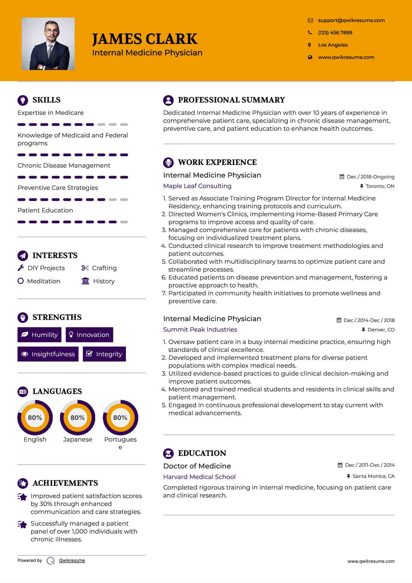 Internal Medicine Physician Resume Format