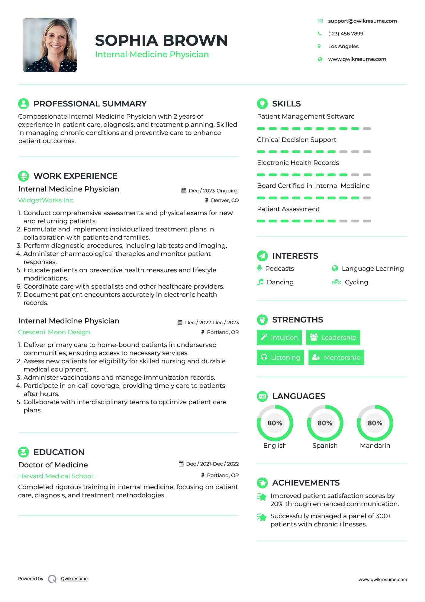 Internal Medicine Physician Resume Model