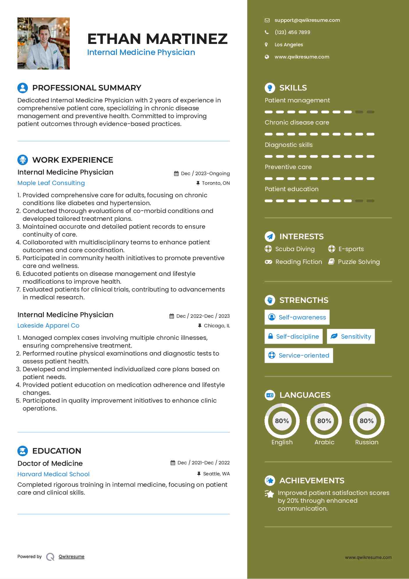 Internal Medicine Physician Resume Format