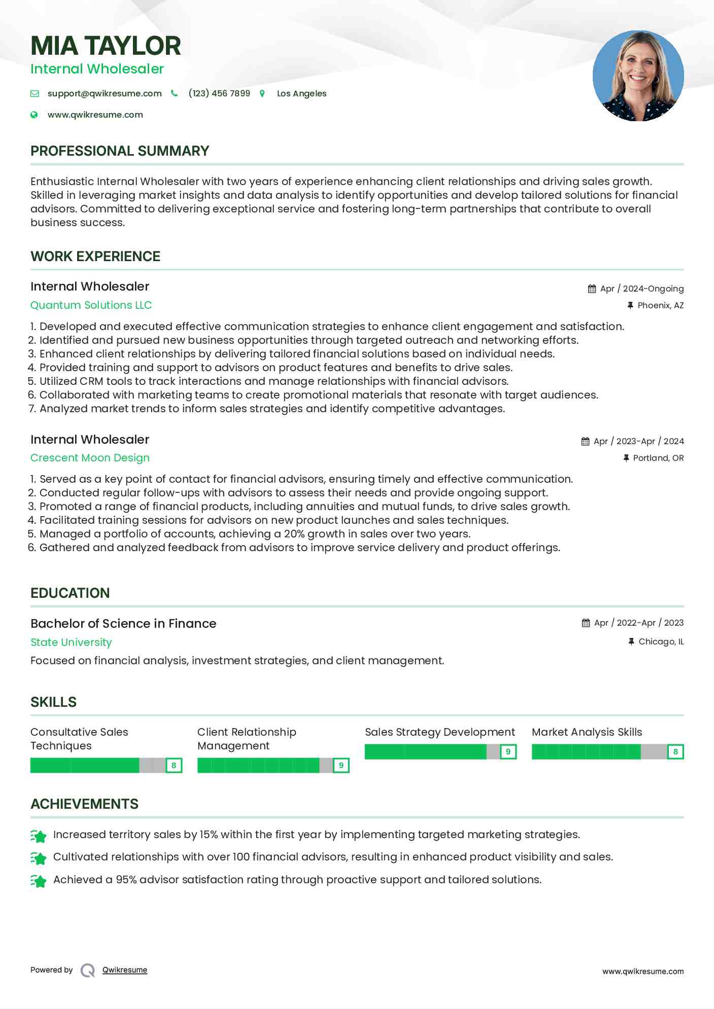Internal Wholesaler Resume Model