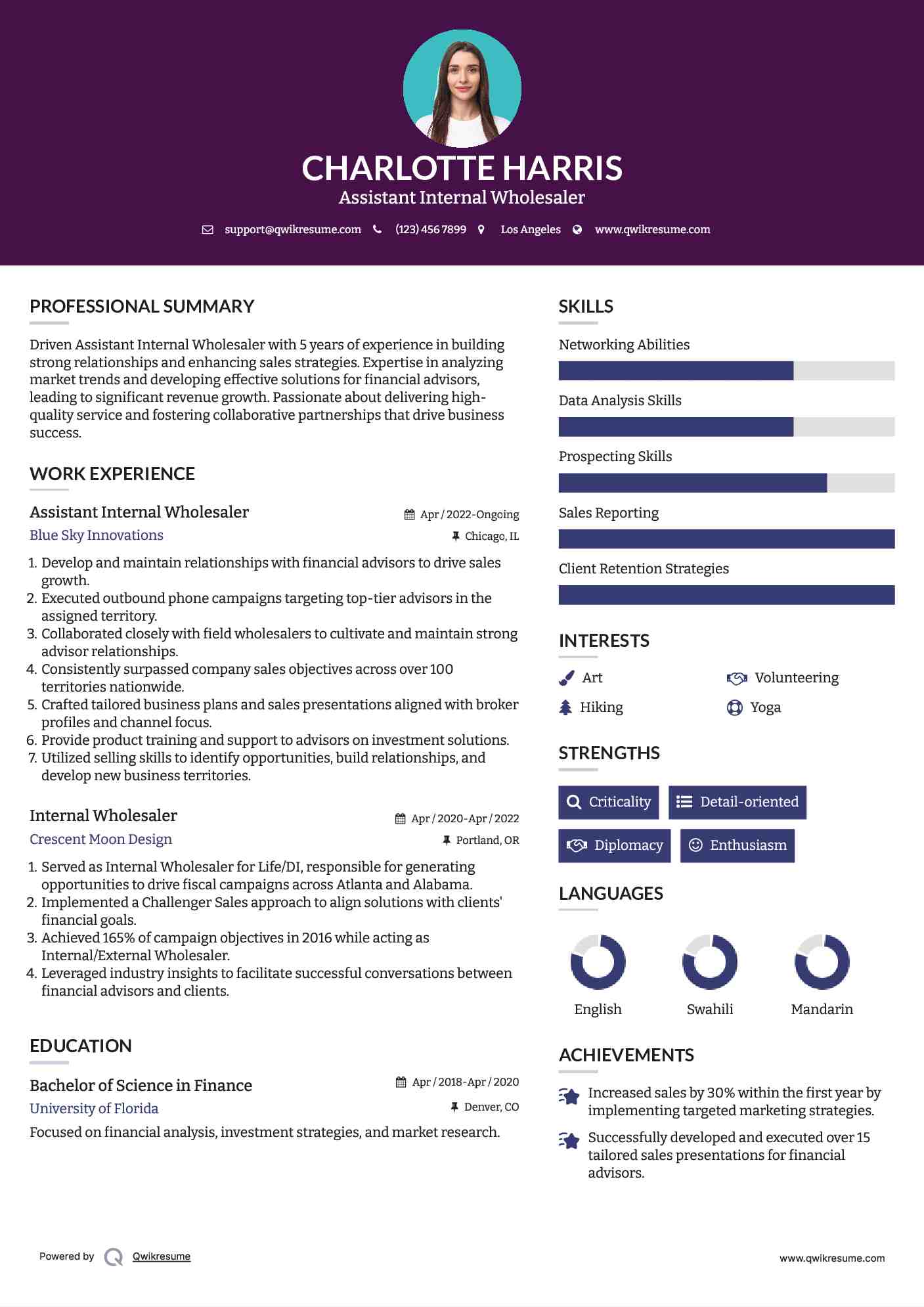 Assistant Internal Wholesaler Resume Template