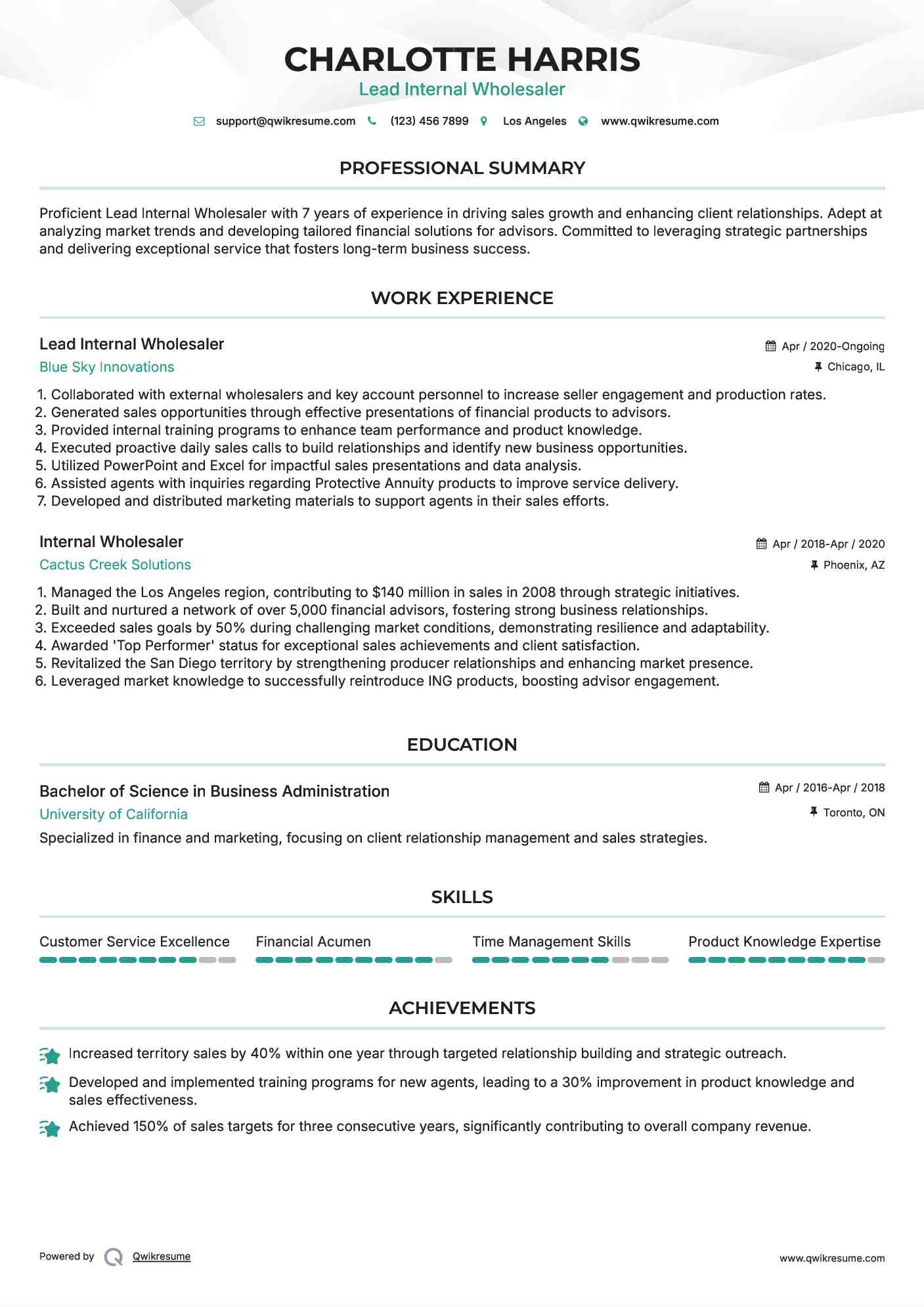 Lead Internal Wholesaler Resume Model