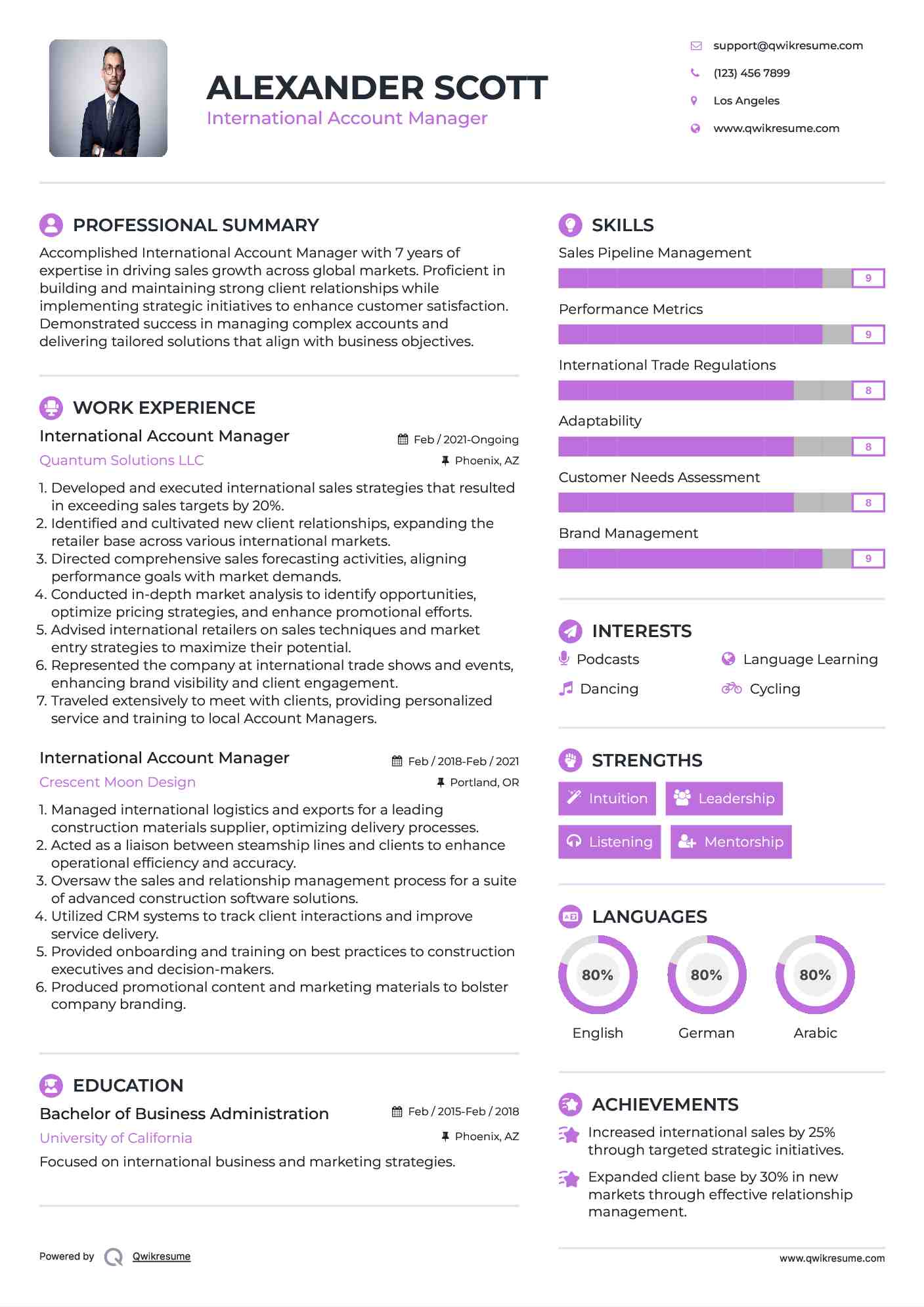 International Account Manager Resume Format