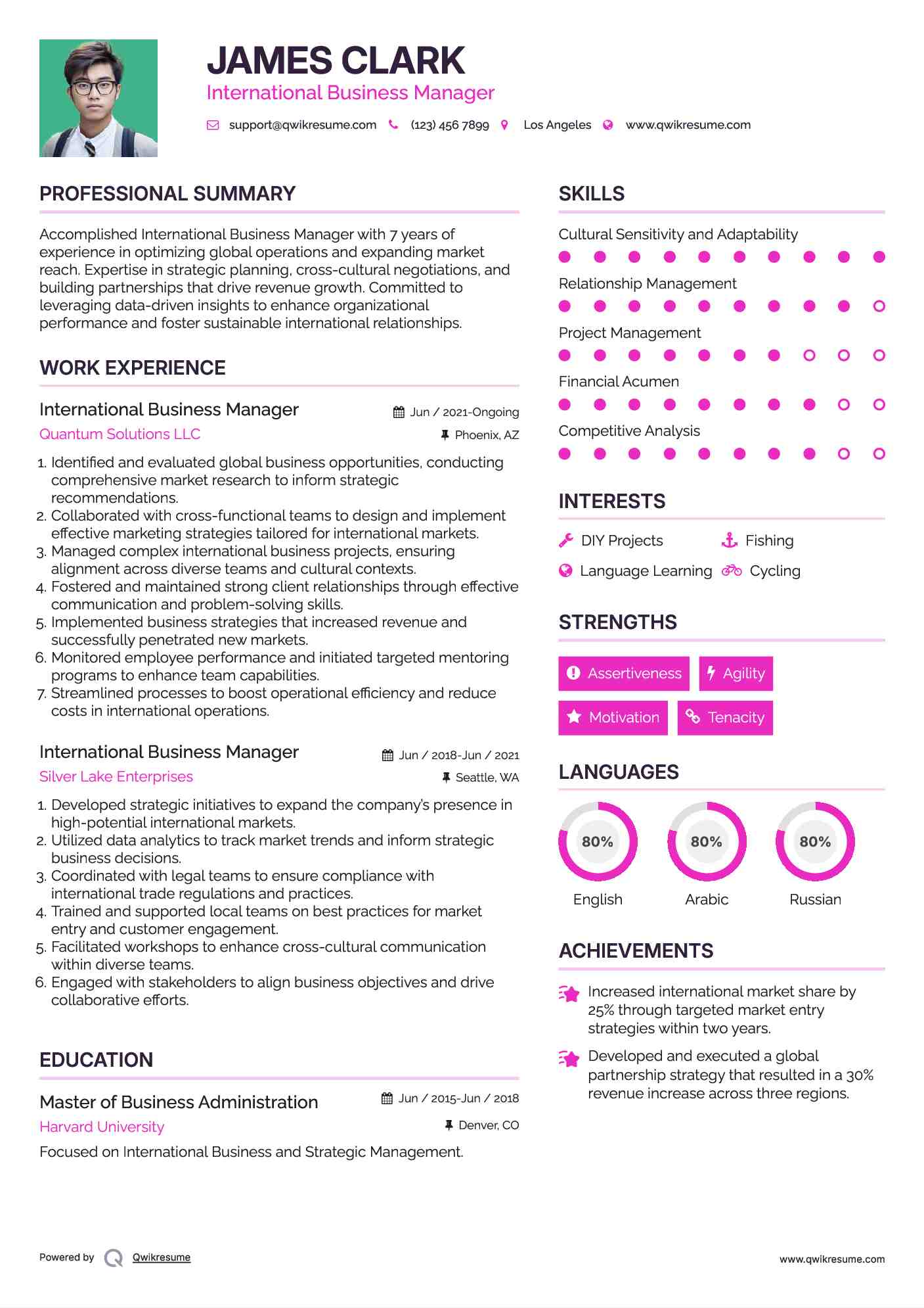 International Business Manager Resume Sample