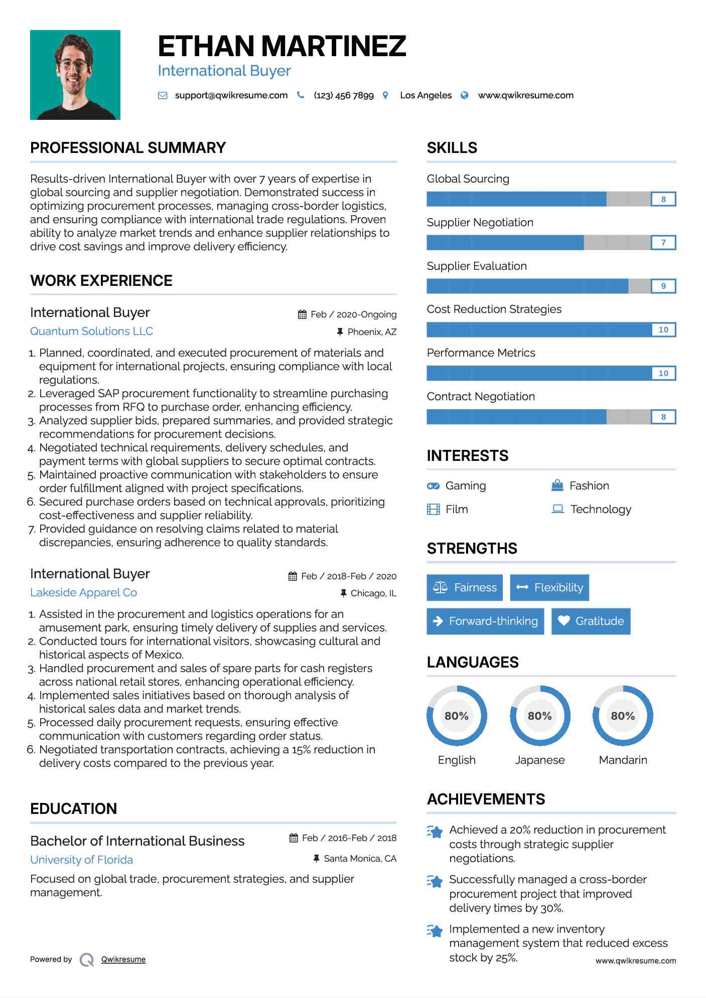 International Buyer Resume Format