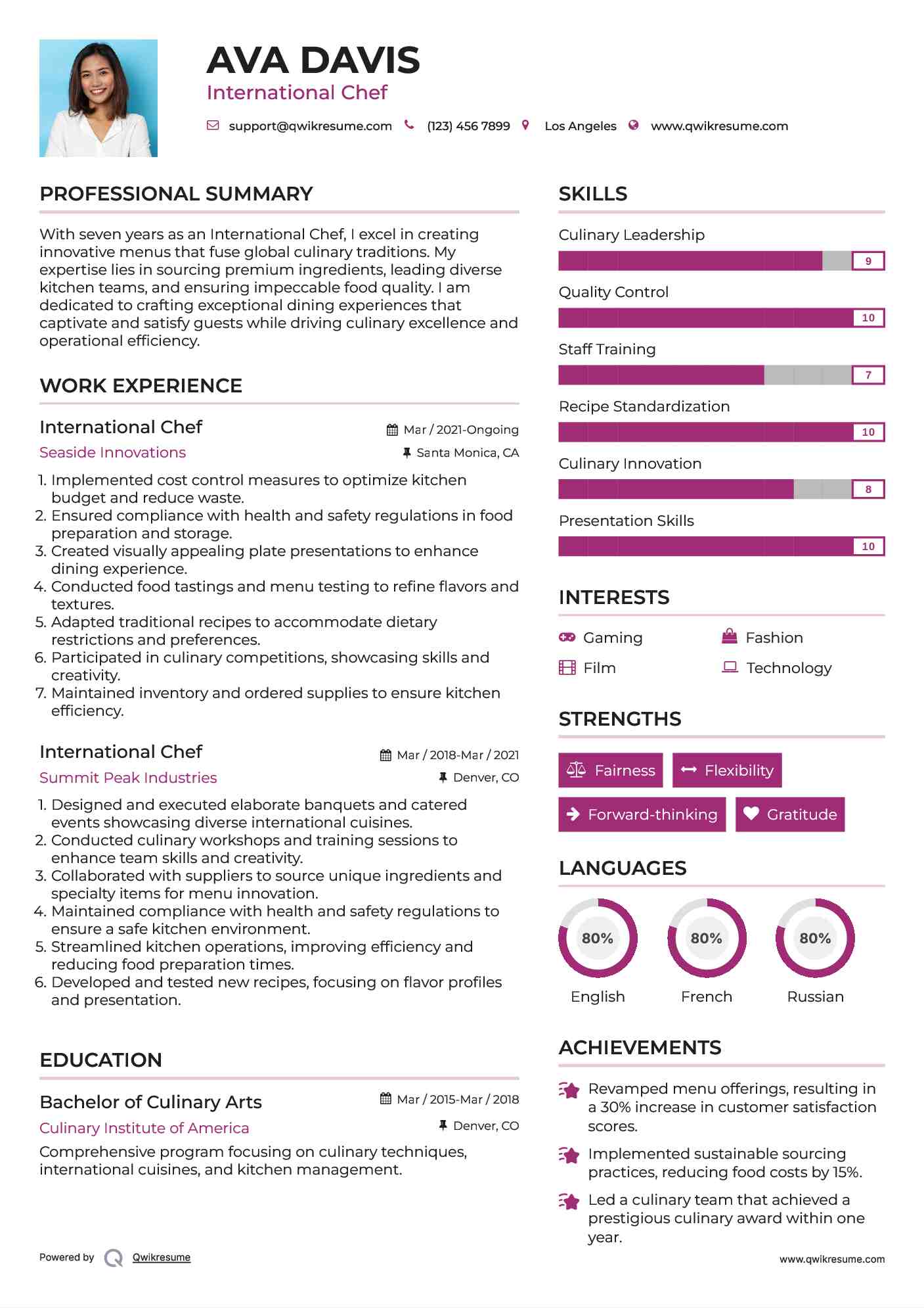 International Chef Resume Example