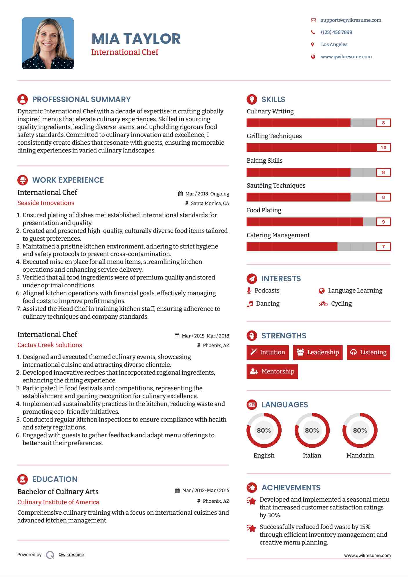 International Chef Resume Format