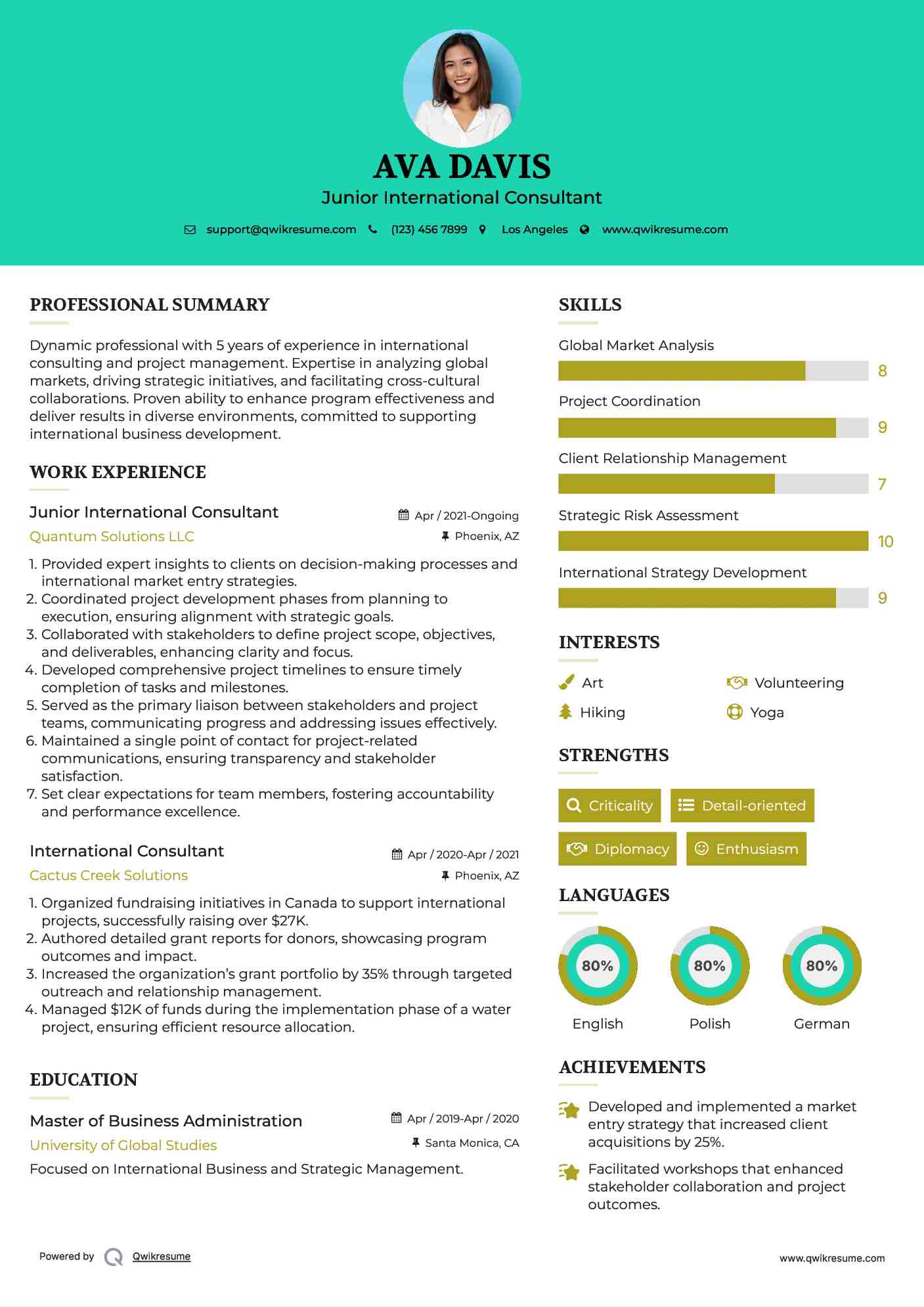 Junior International Consultant Resume Model