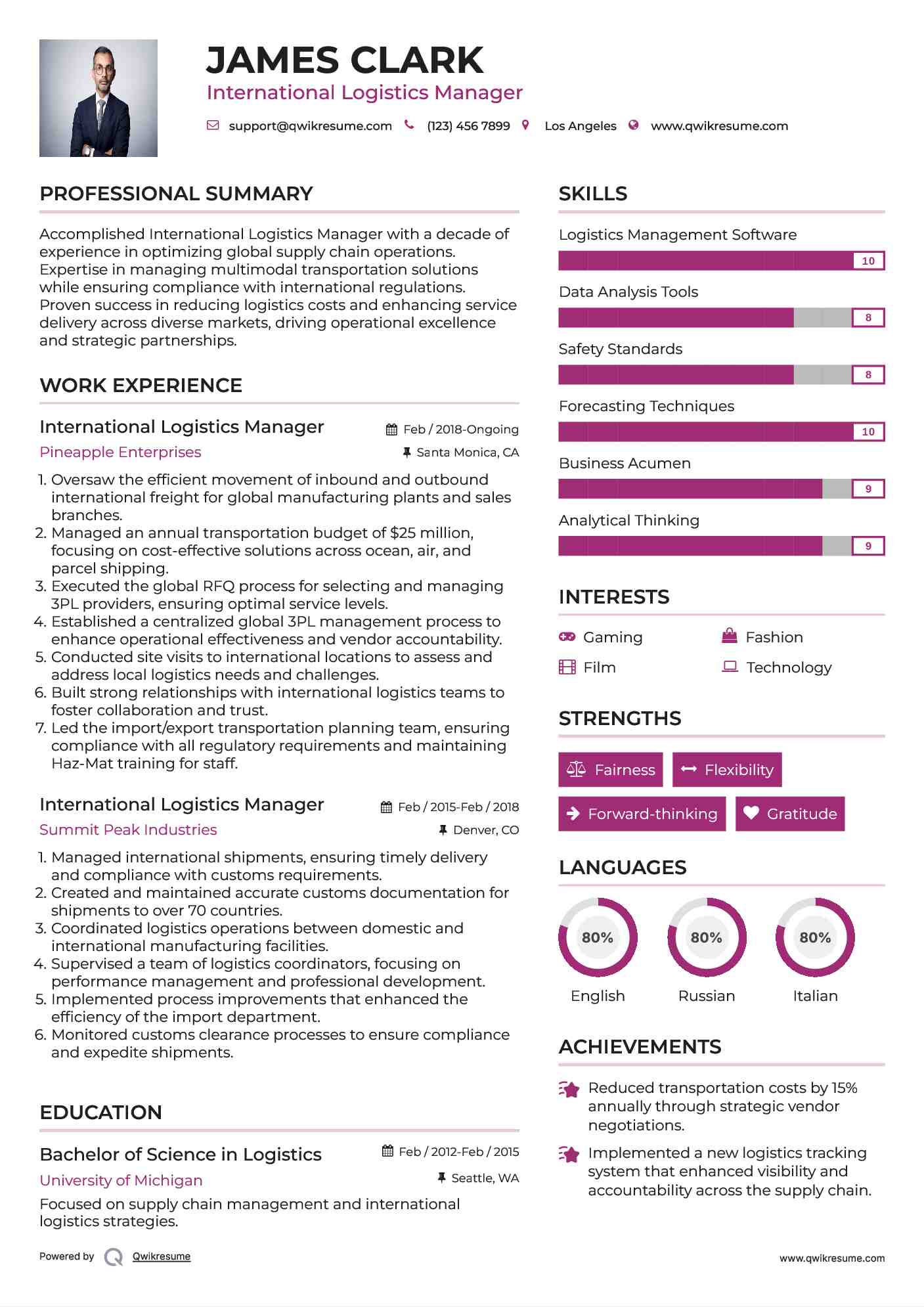 International Logistics Manager Resume Model