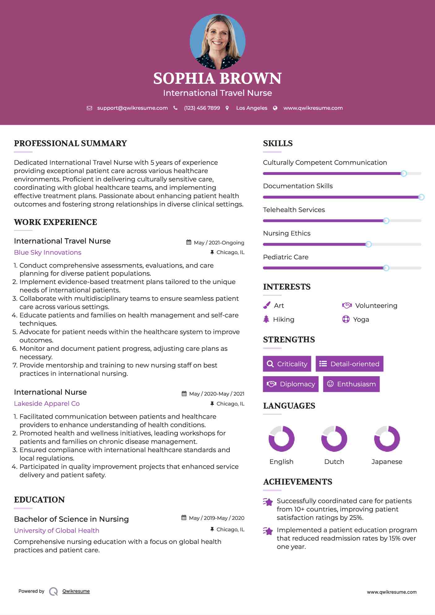 International Travel Nurse Resume Format