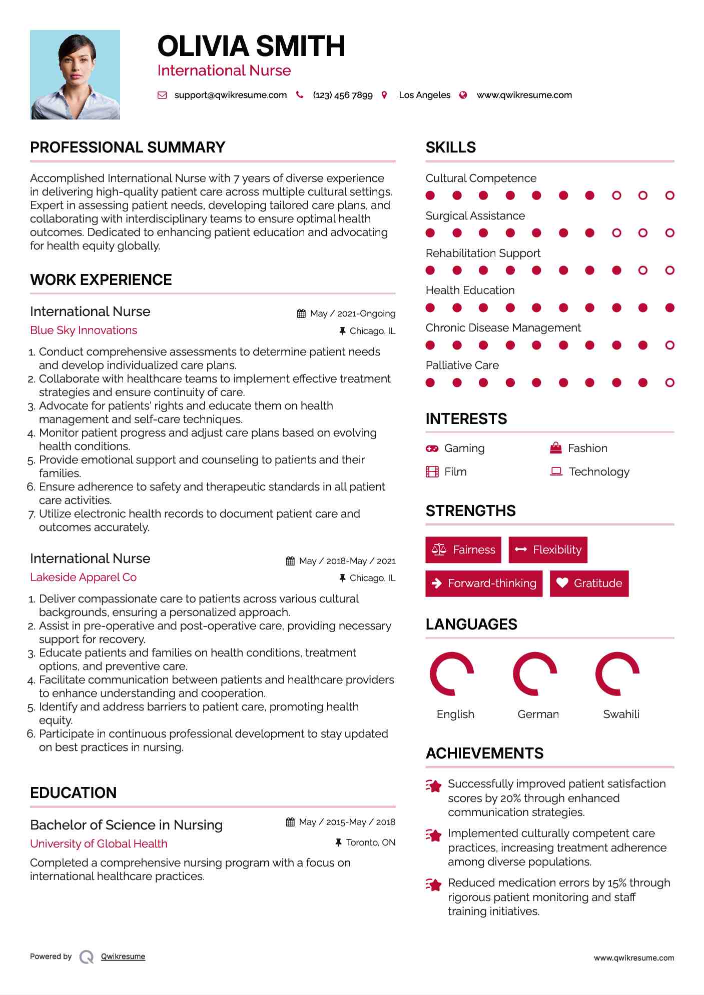 International Nurse Resume Format
