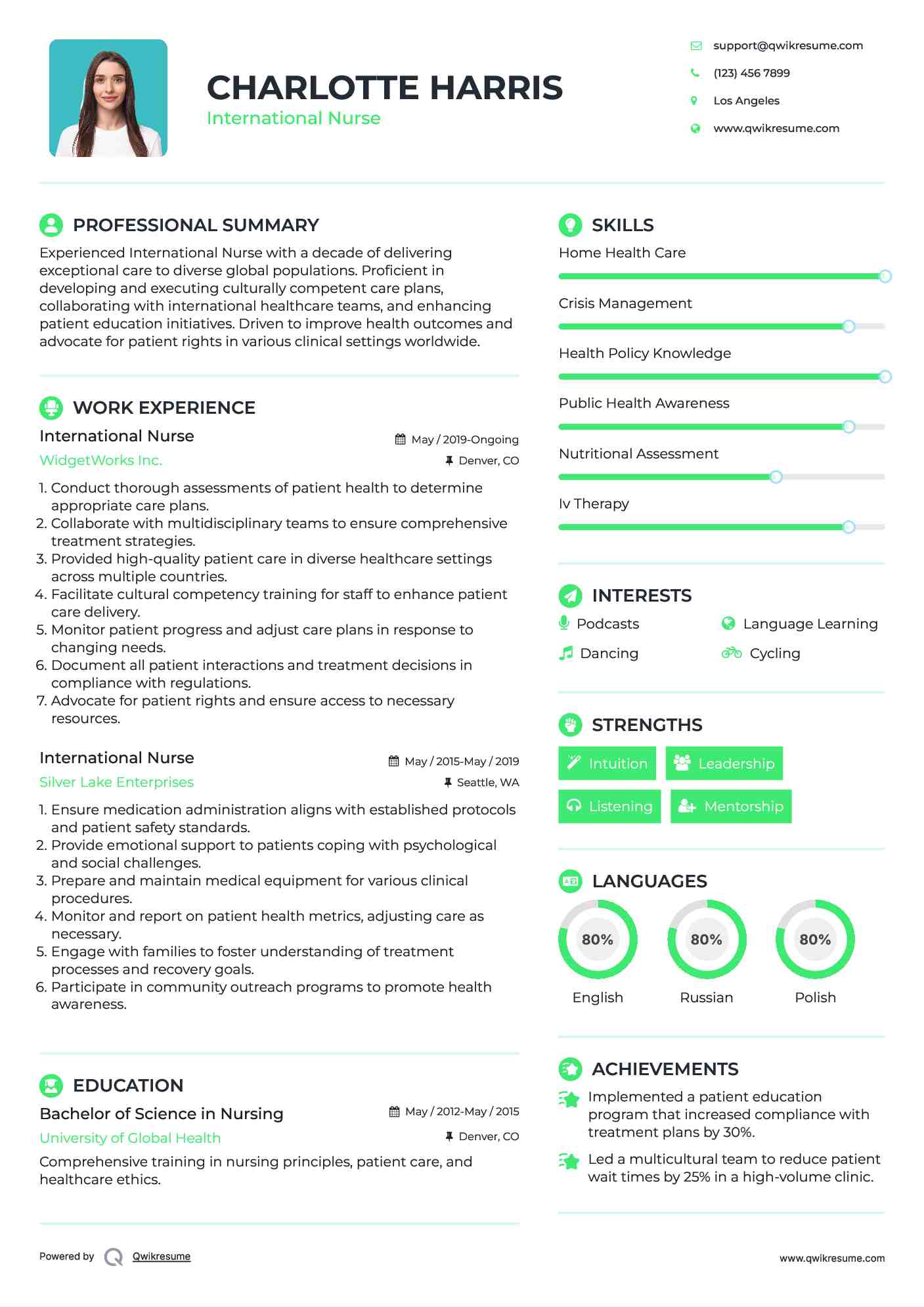 International Nurse Resume Model