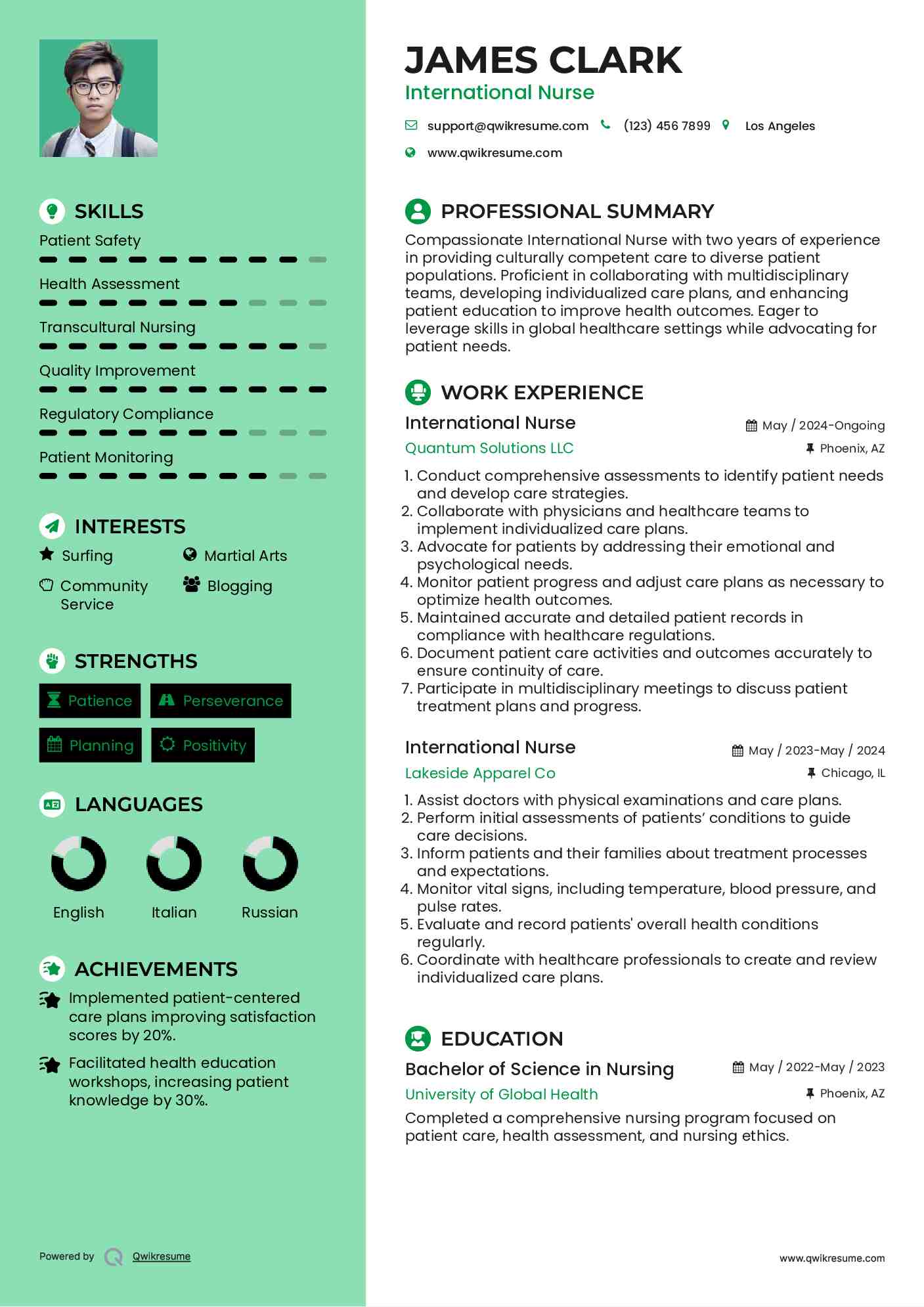 International Nurse Resume Model