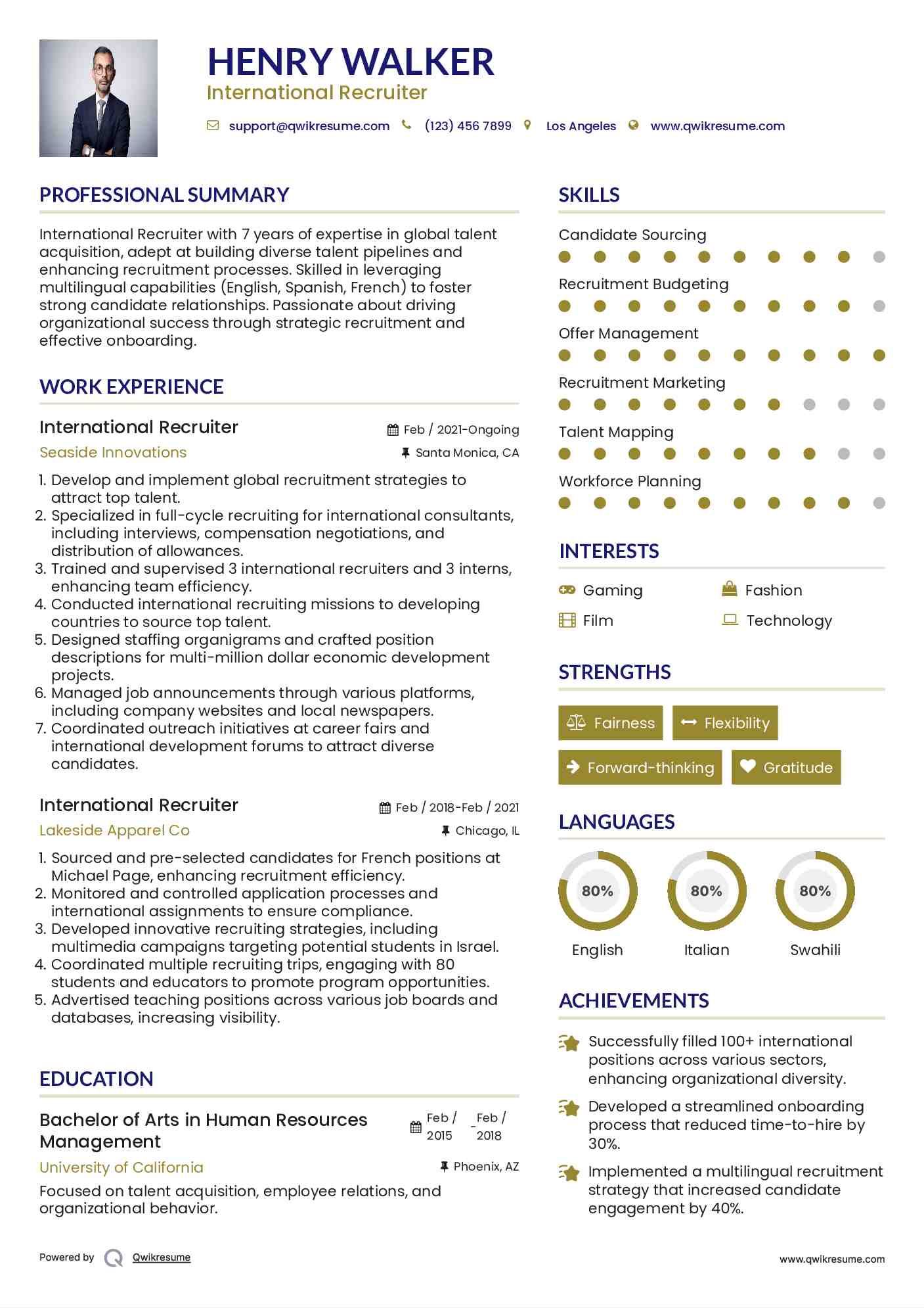 International Recruiter Resume Model