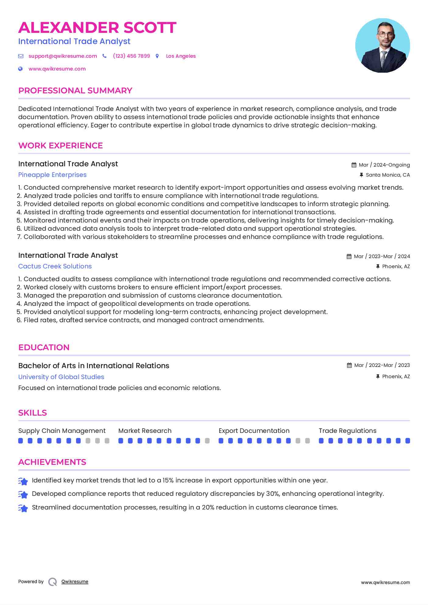 International Trade Analyst Resume Sample