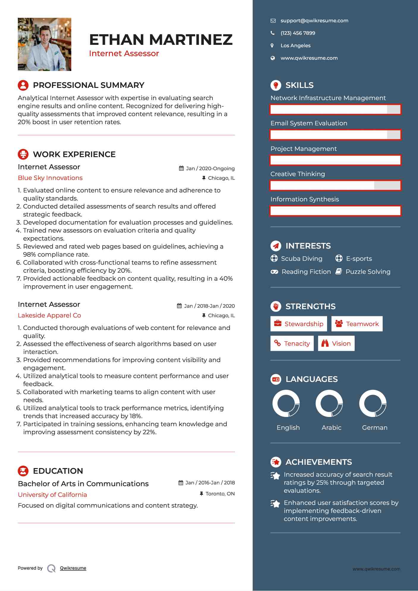 Internet Assessor Resume Sample