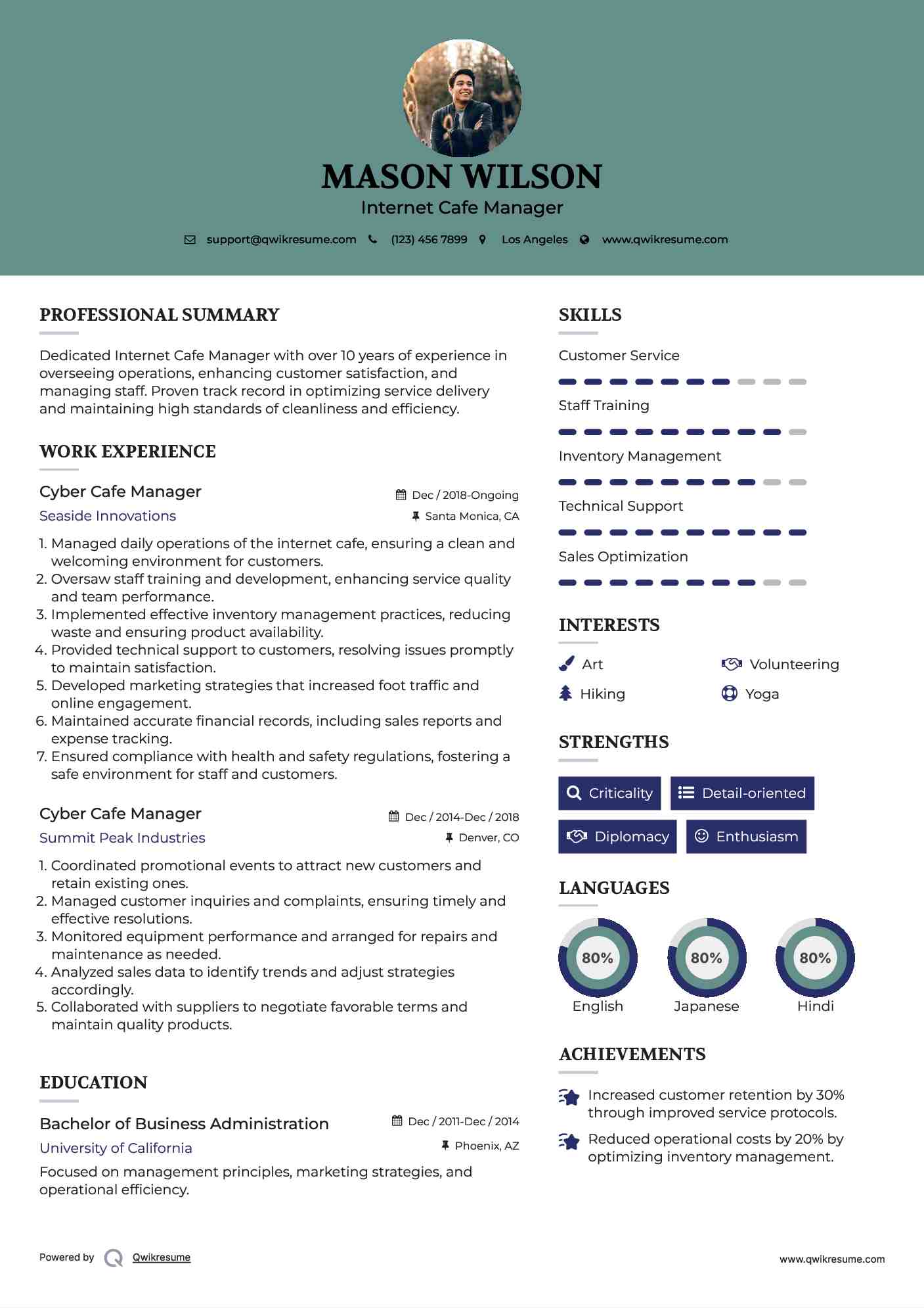 Cyber Cafe Manager Resume Model