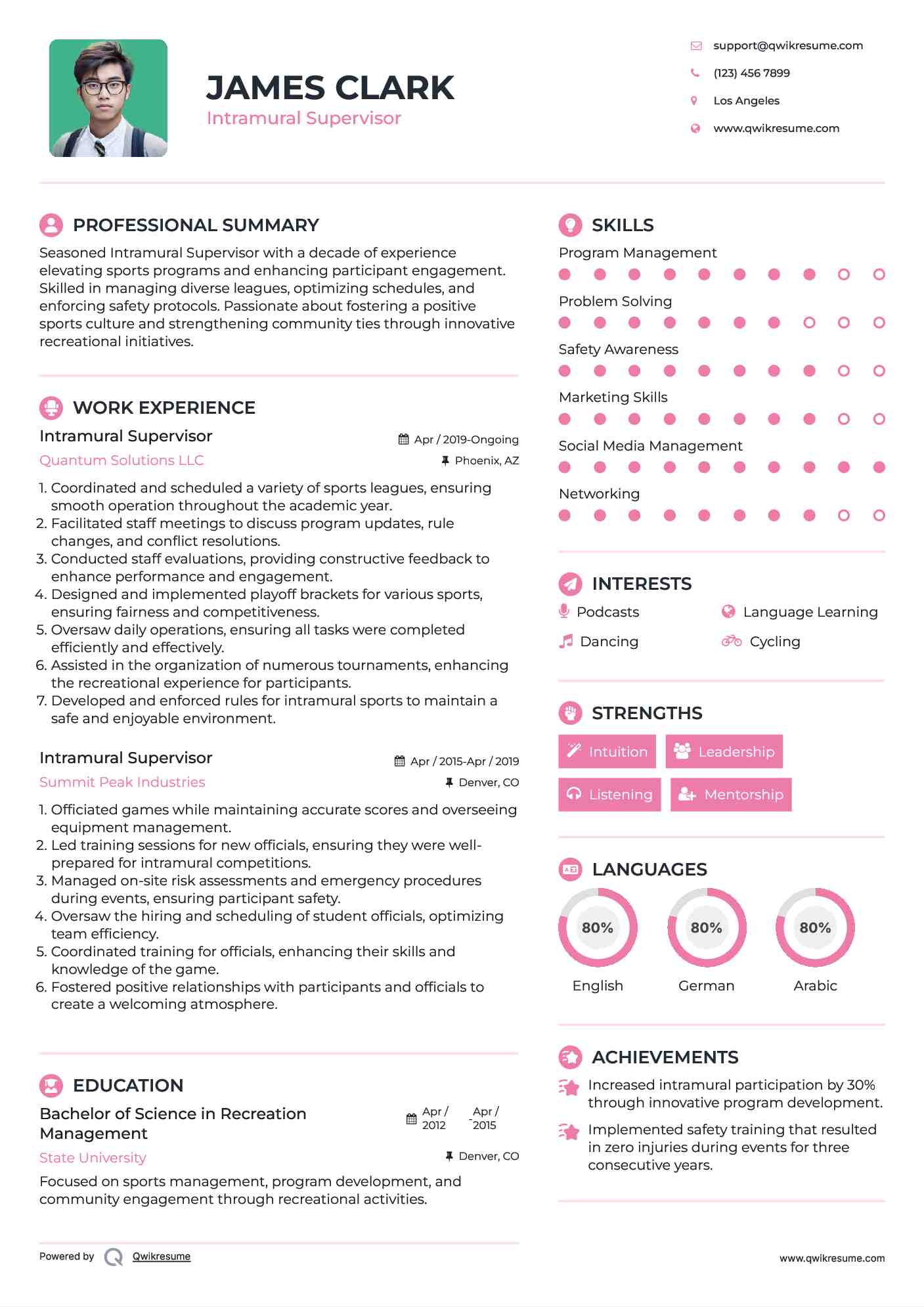 Intramural Supervisor Resume Format