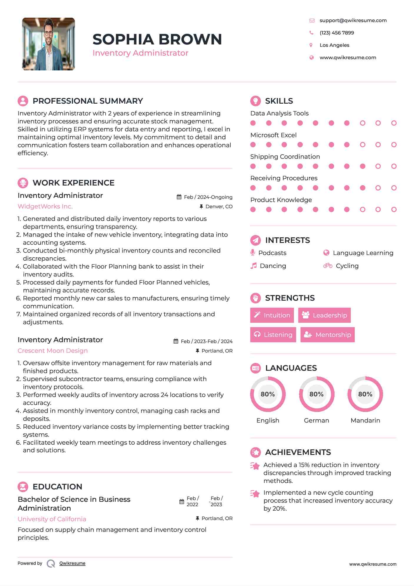 Inventory Administrator Resume Model