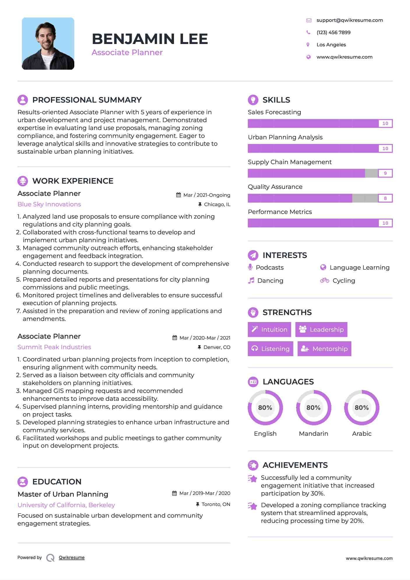 Associate Planner Resume Model