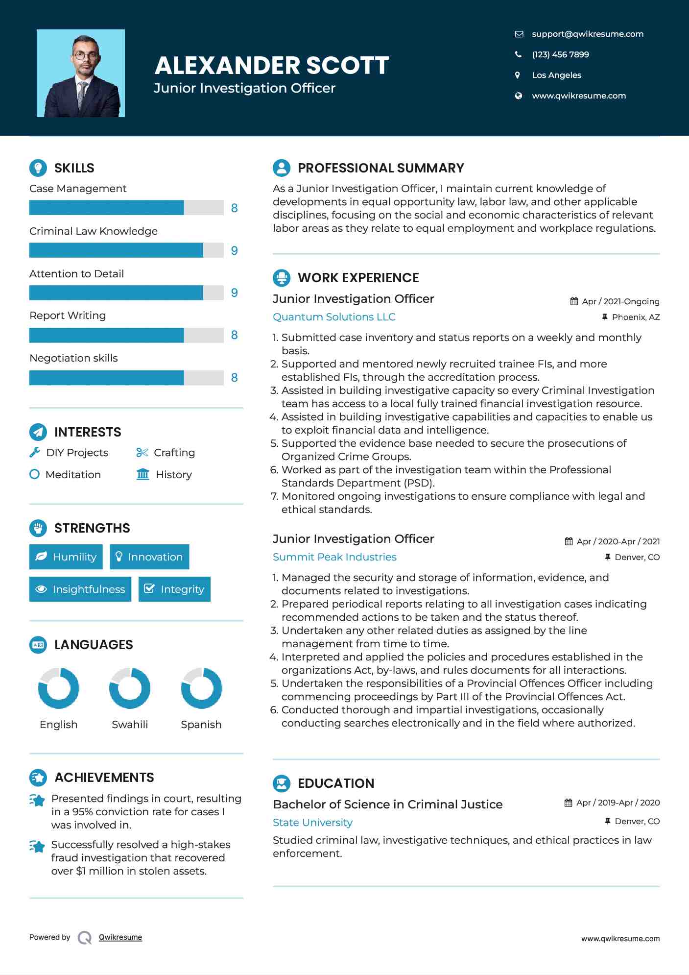 Junior  Investigation Officer Resume Template