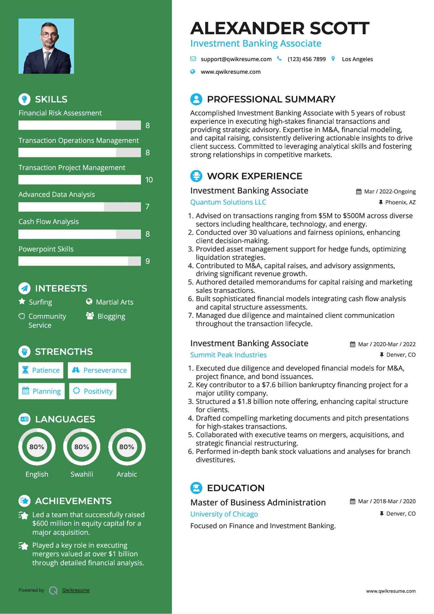 Investment Banking Associate Resume Sample