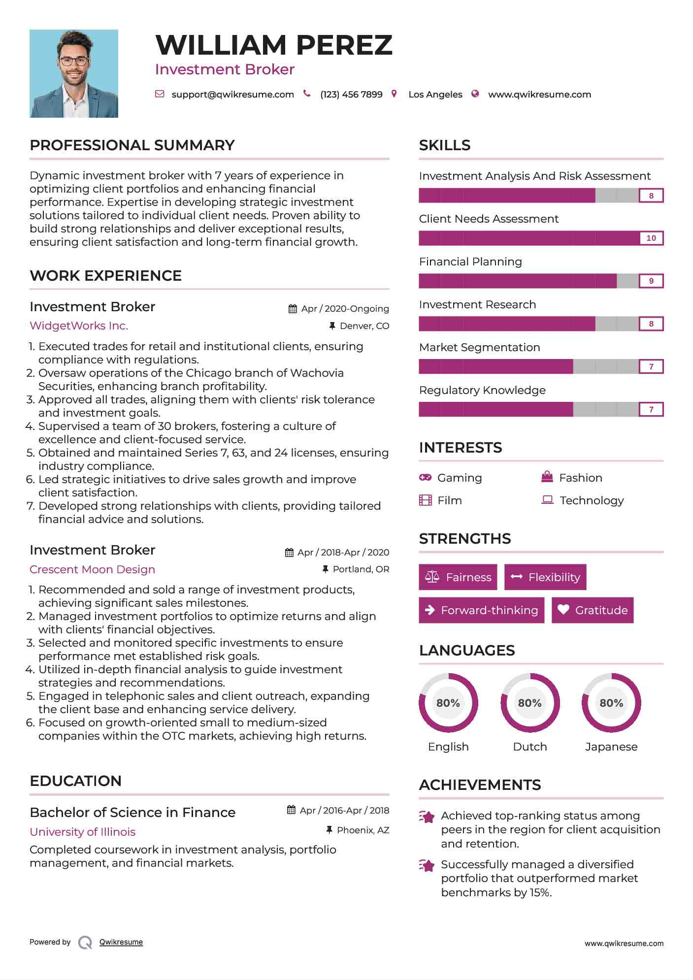 Investment Broker Resume Format
