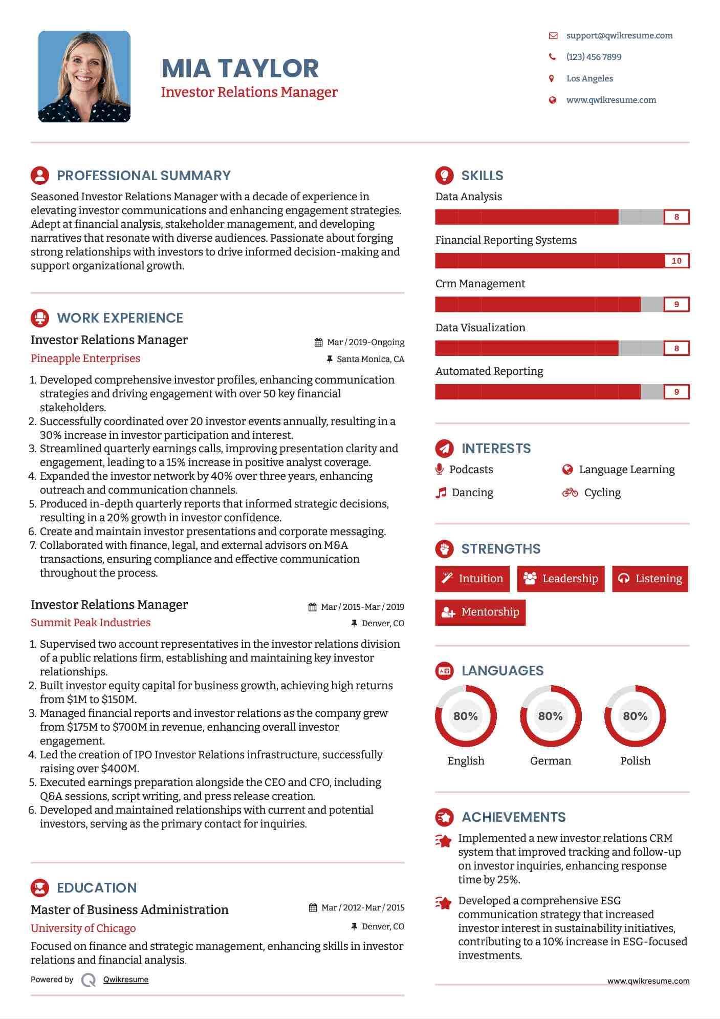 Investor Relations Manager Resume Example