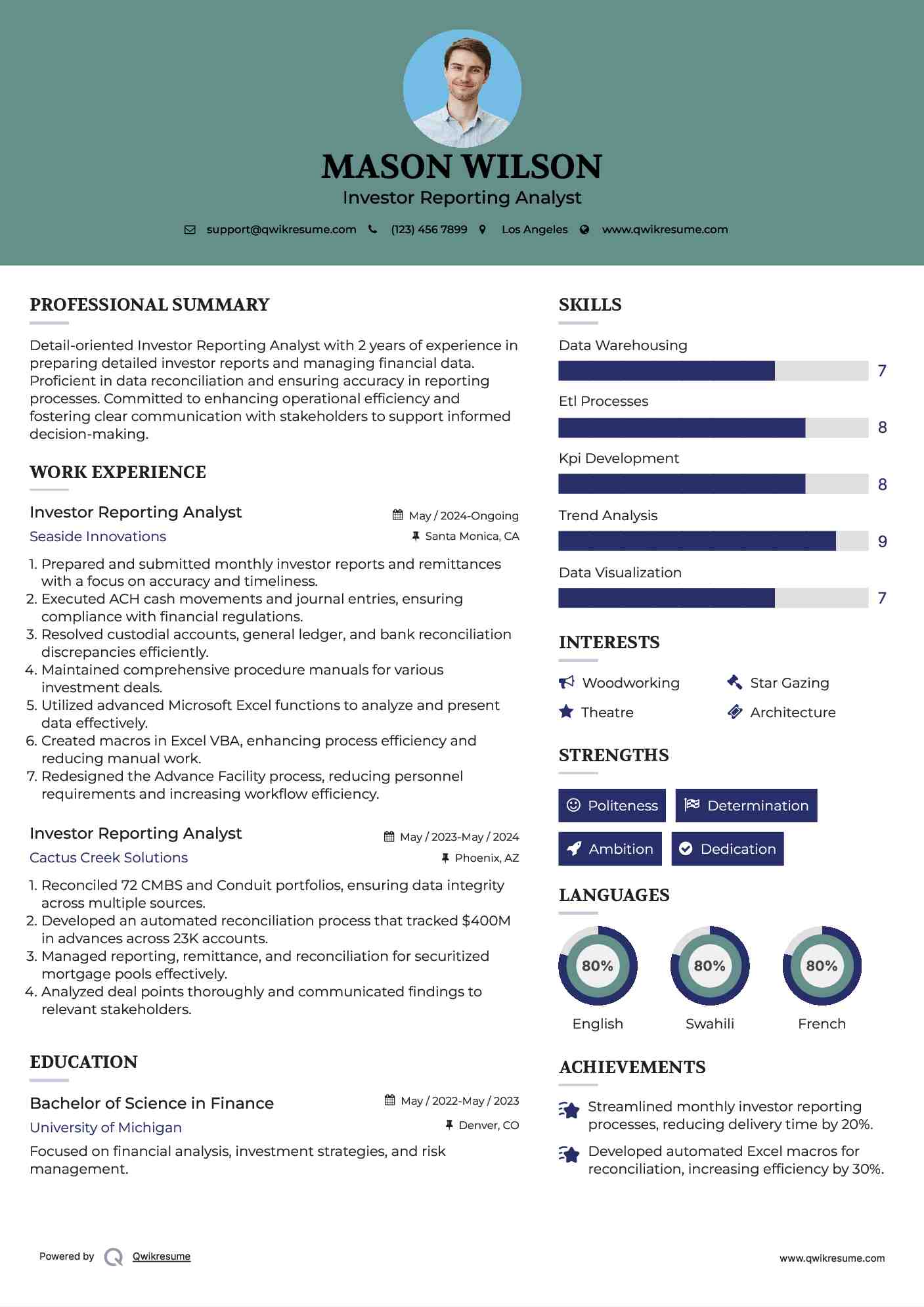 Investor Reporting Analyst Resume Example