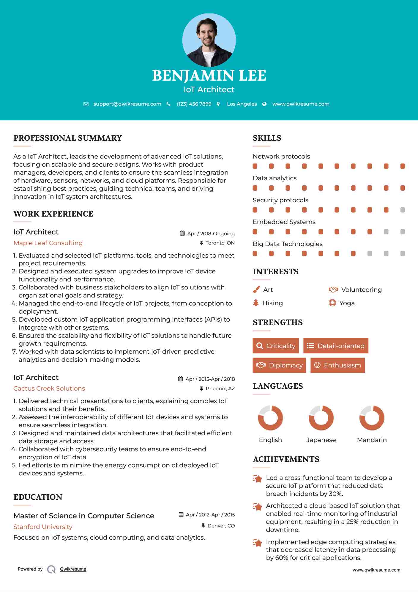 IoT Architect Resume Sample