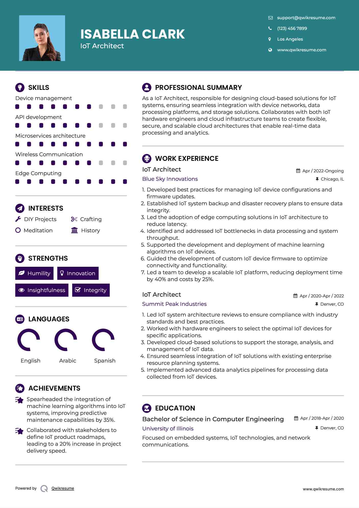 IoT Architect Resume Sample