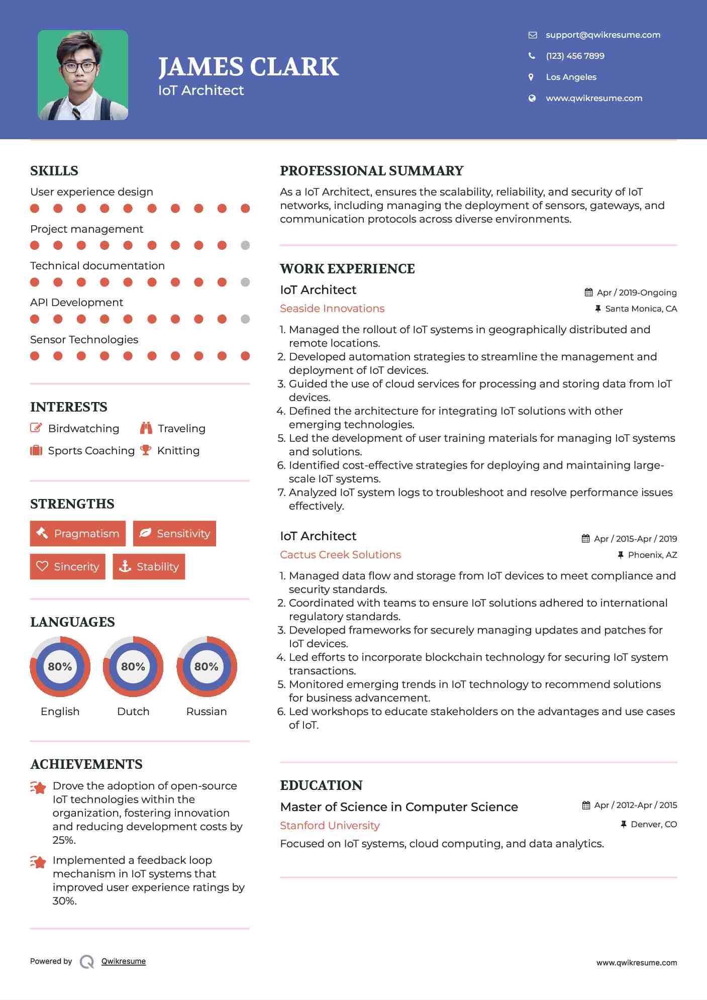 IoT Architect Resume Format