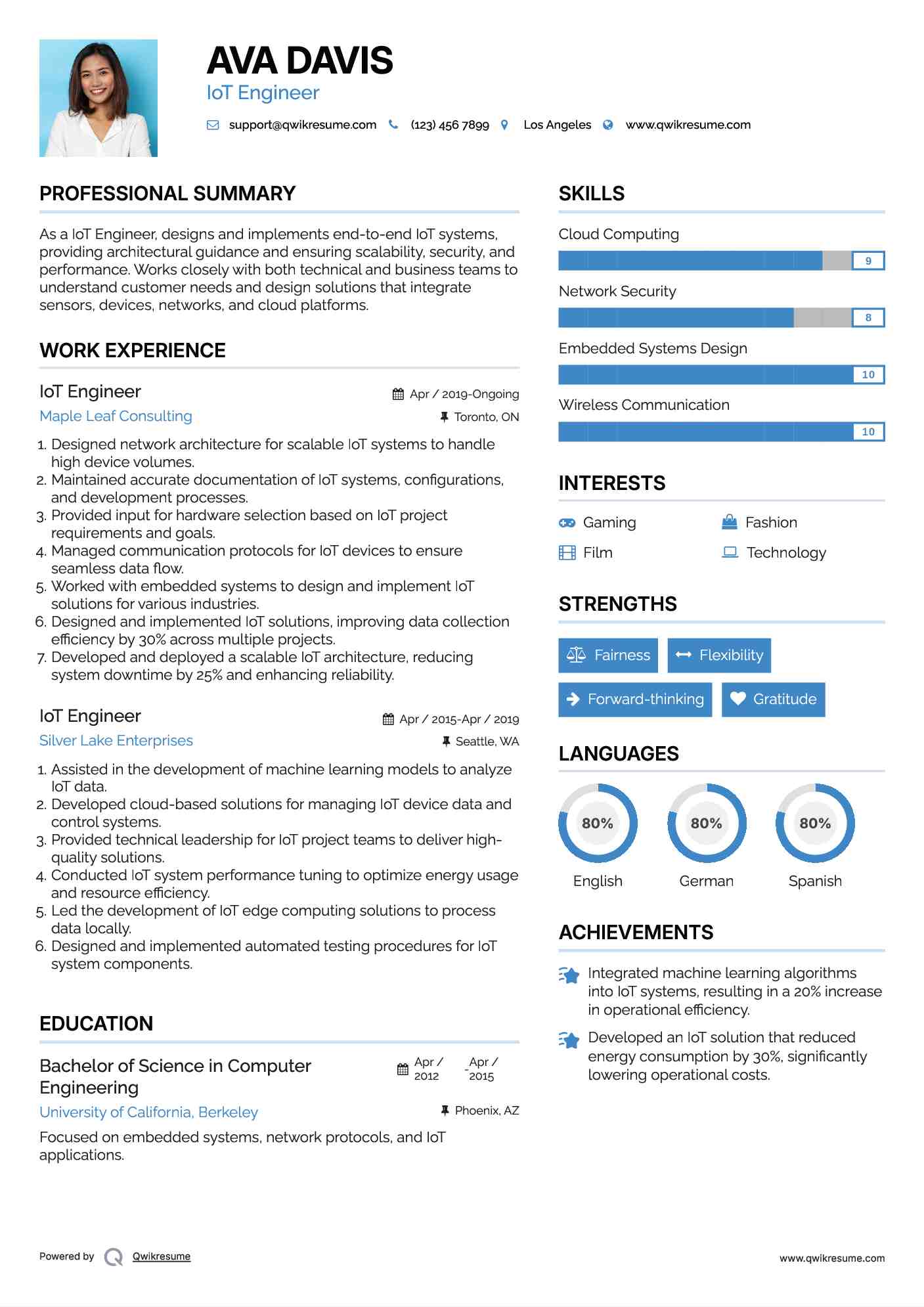 IoT Engineer Resume Model