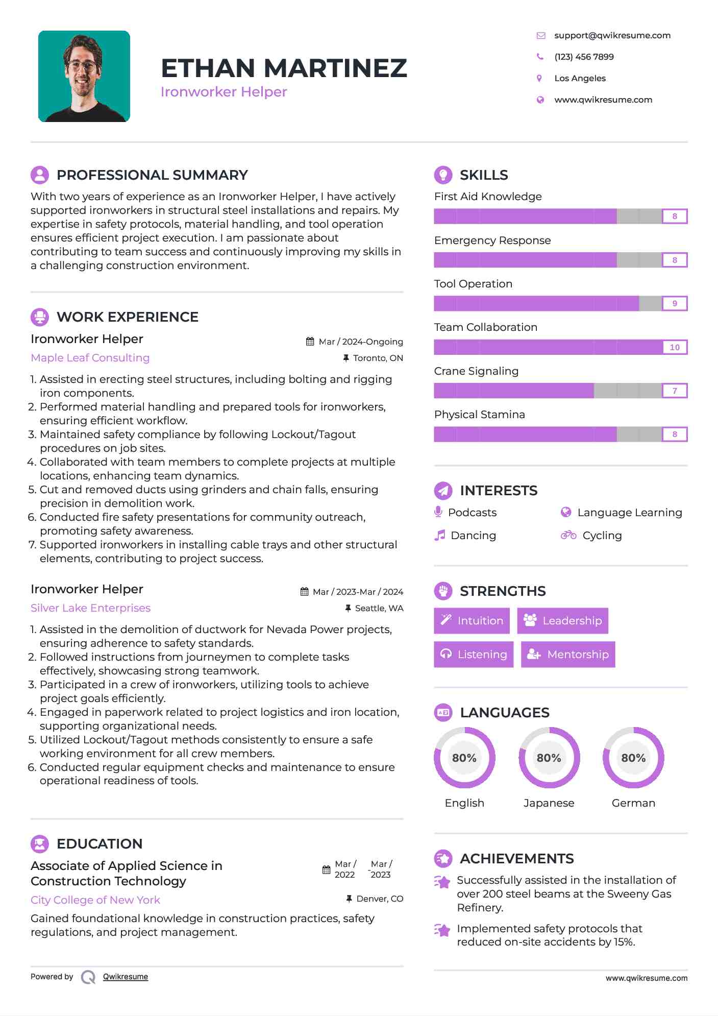 Ironworker Helper Resume Format
