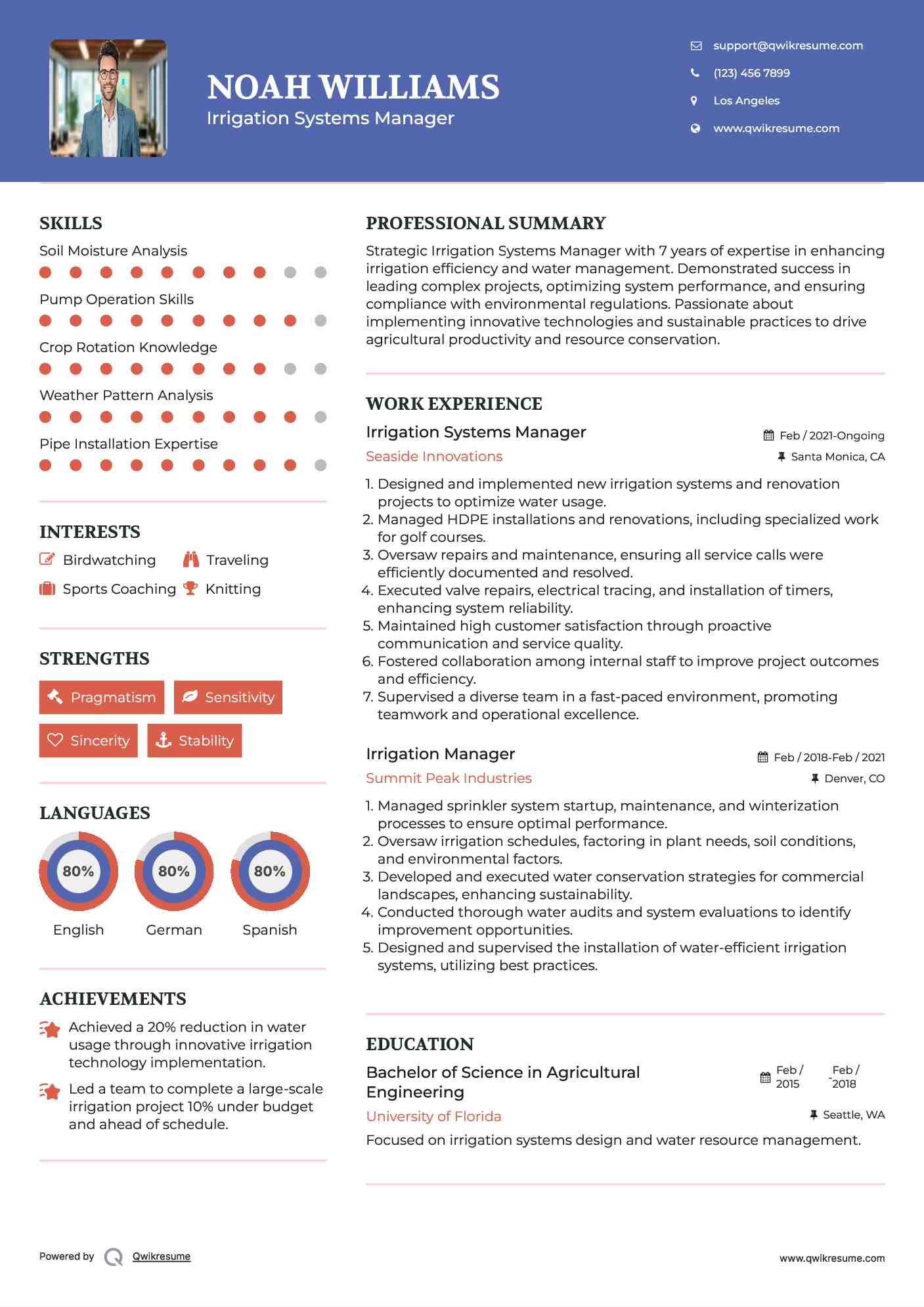 Irrigation Systems Manager Resume Model