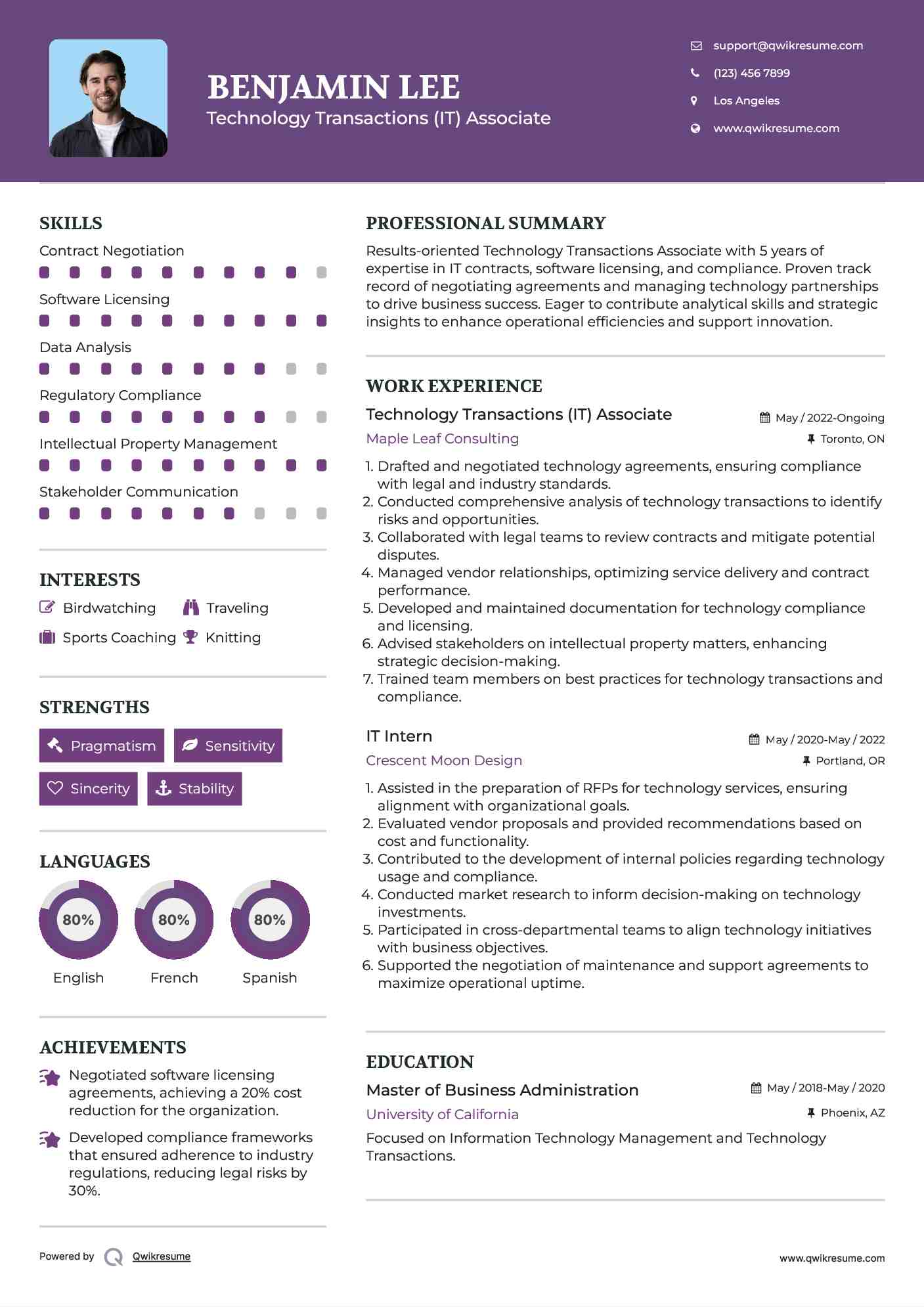 Technology Transactions (IT) Associate Resume Sample
