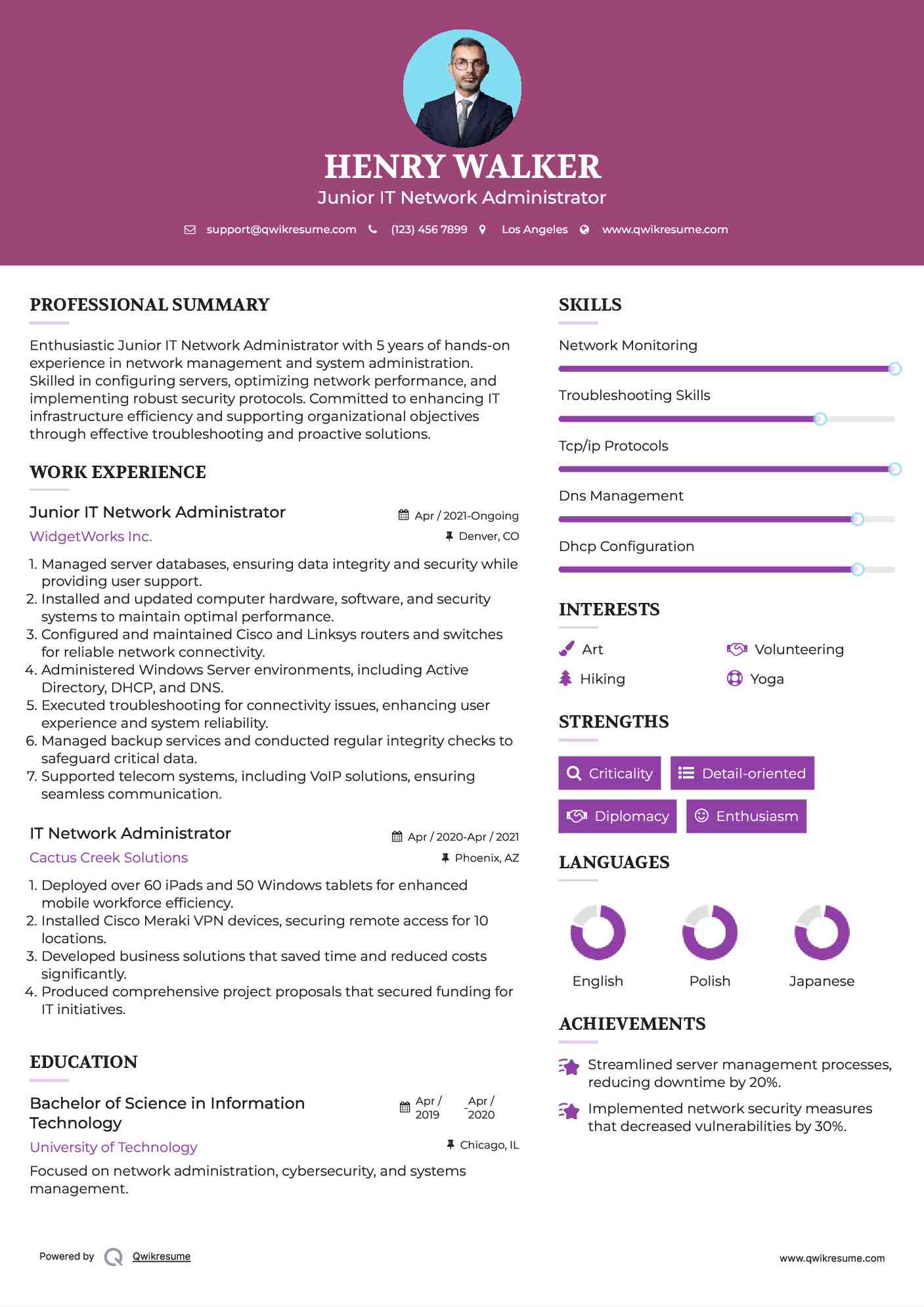Junior IT Network Administrator Resume Template