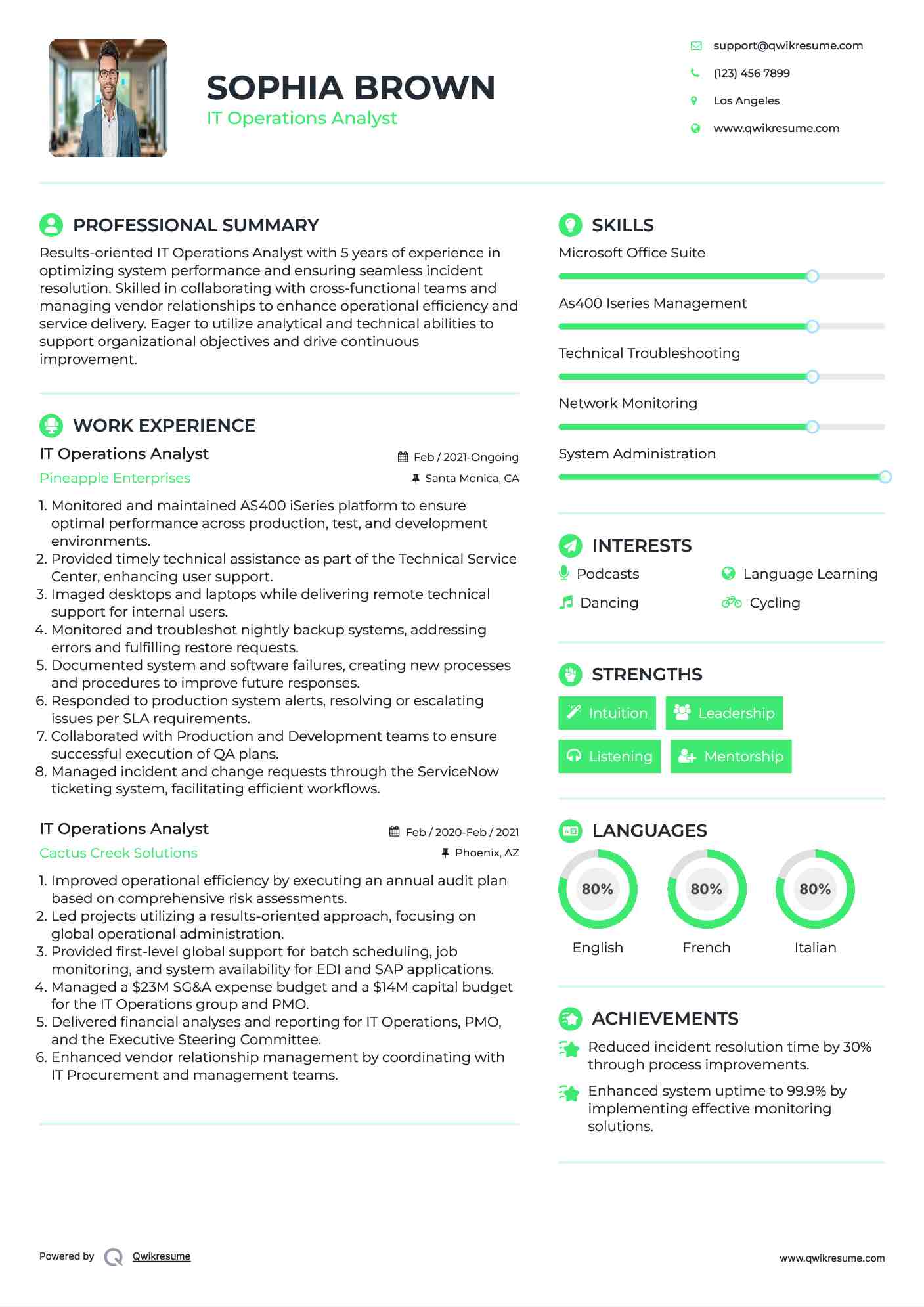 IT Operations Analyst Resume Template