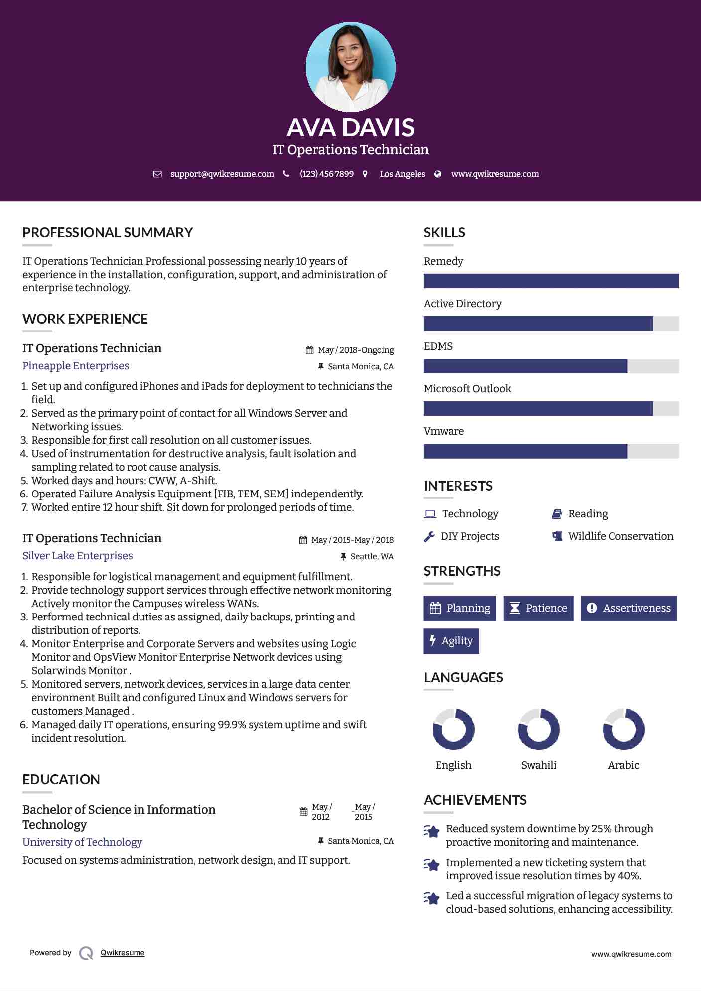 IT Operations Technician Resume Model