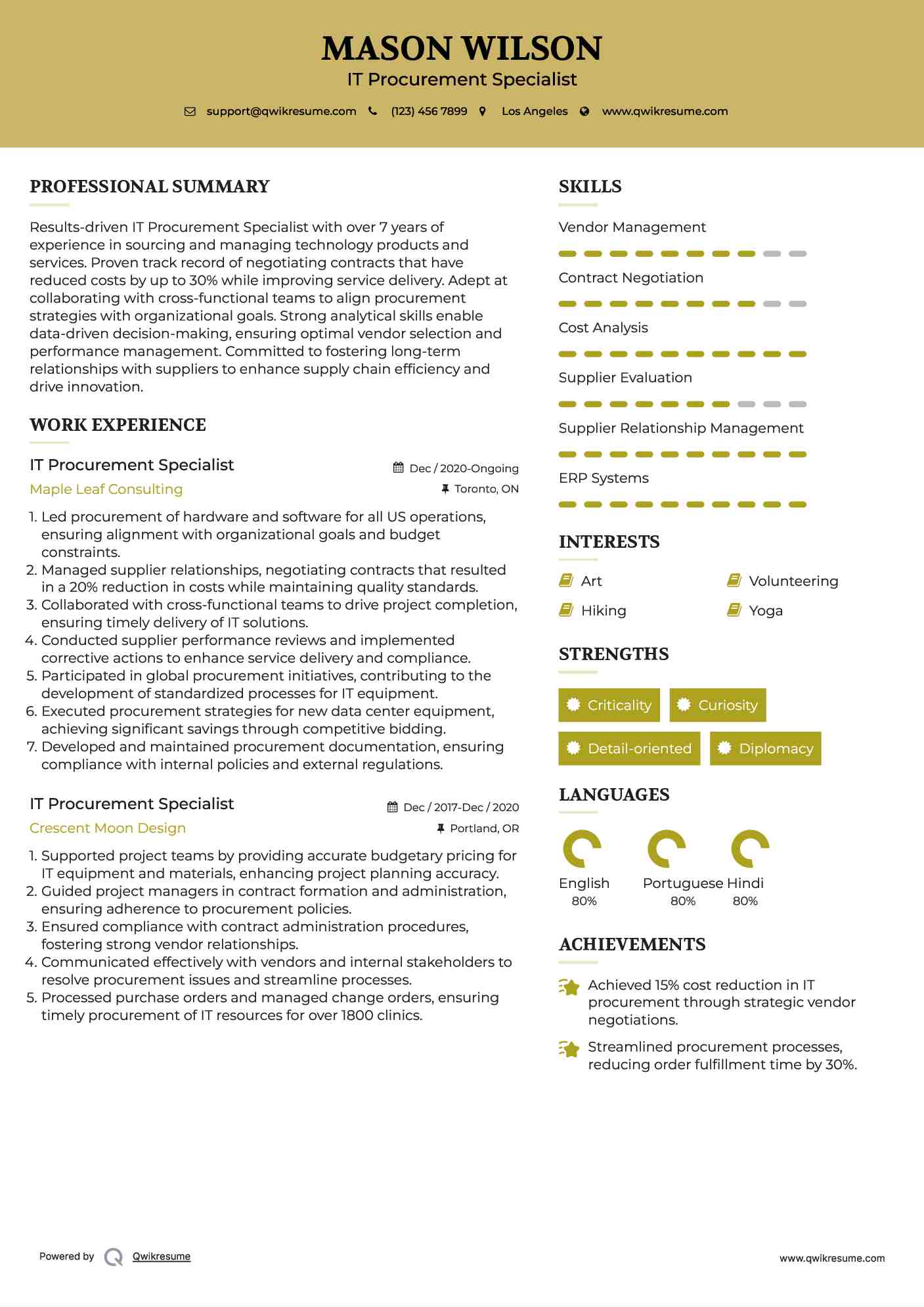 IT Procurement Specialist Resume Template