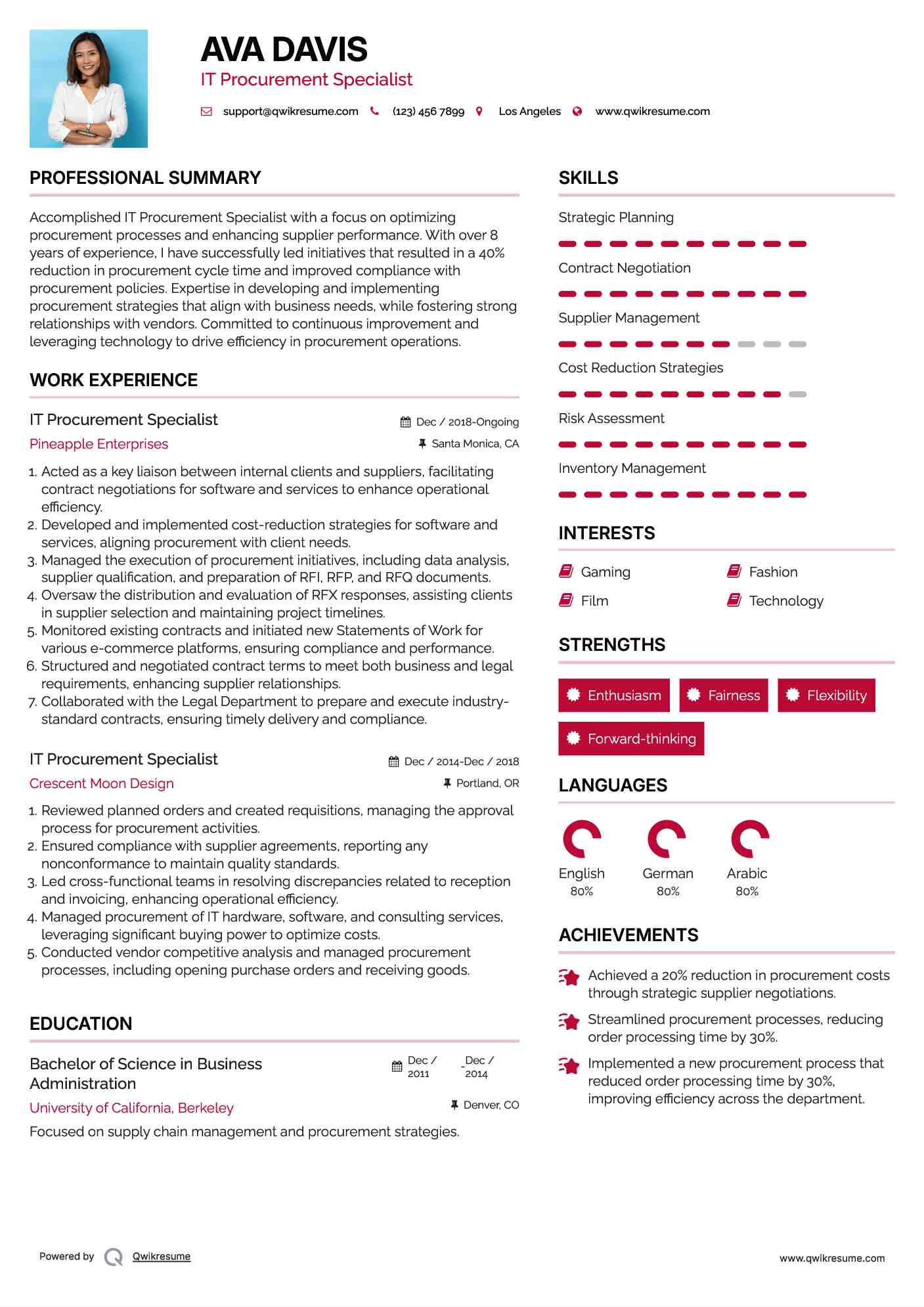 IT Procurement Specialist Resume Model